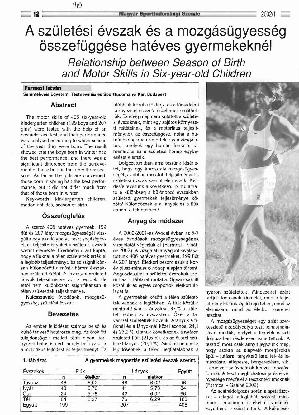 performance was analysed according to which season of the year they were born.