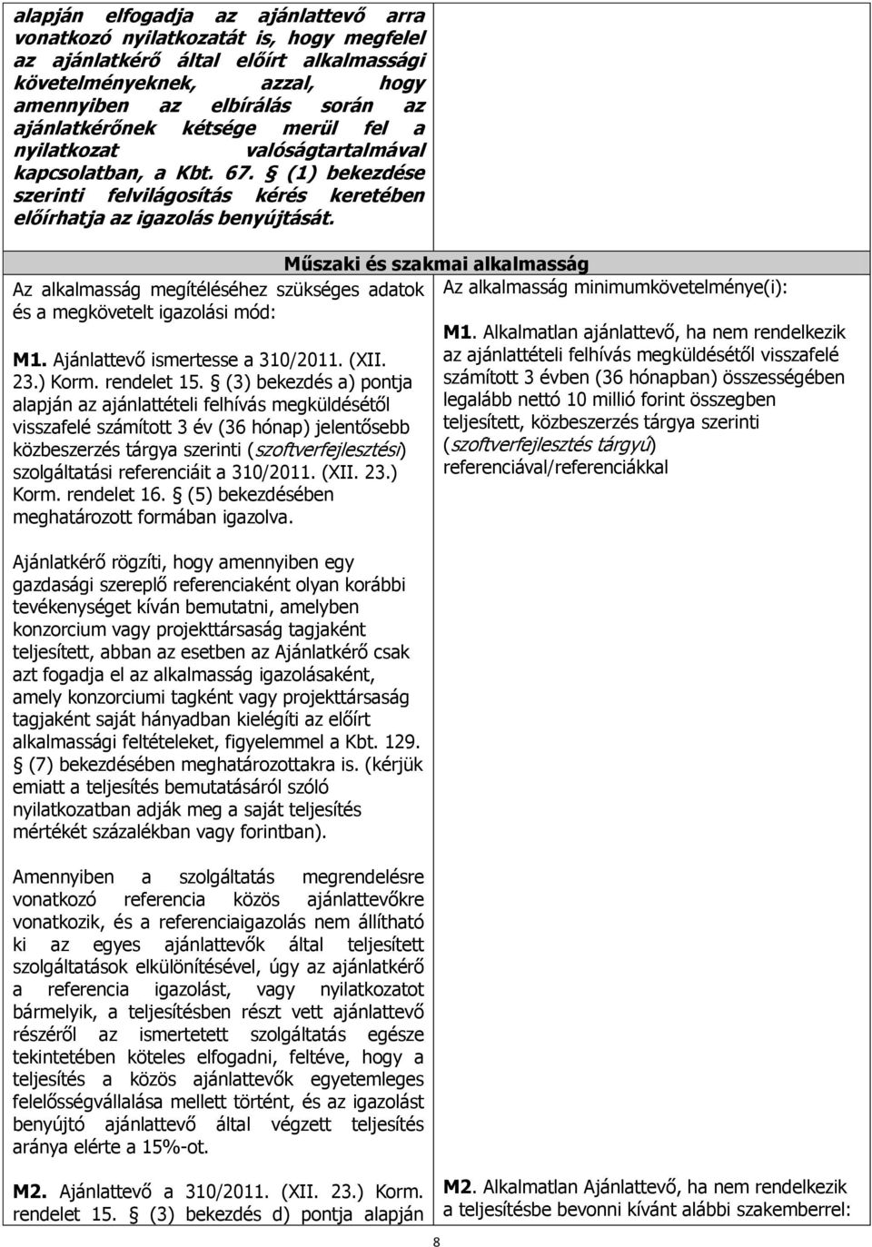 Az alkalmasság megítéléséhez szükséges adatok és a megkövetelt igazolási mód: M1. Ajánlattevő ismertesse a 310/2011. (XII. 23.) Korm. rendelet 15.