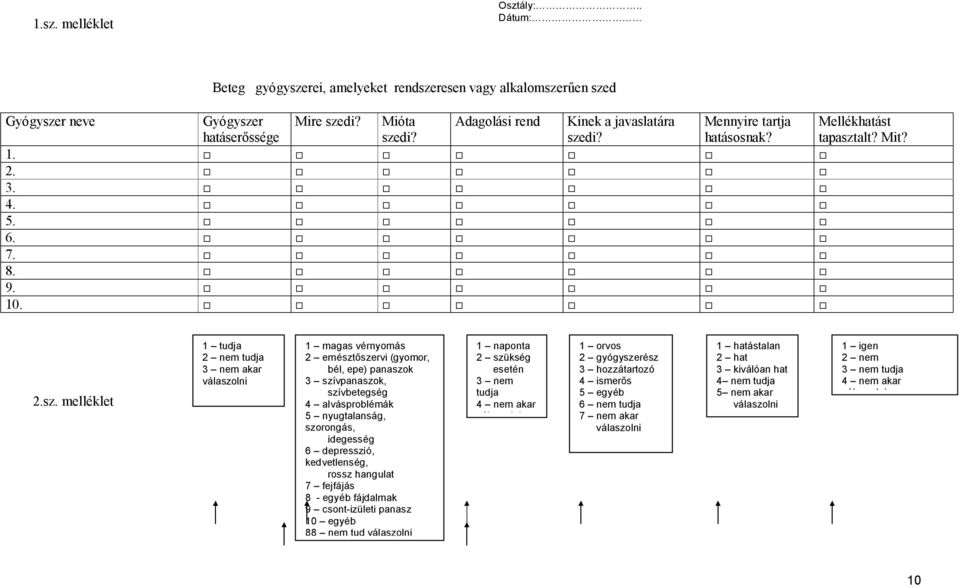 di? Mennyire tartja hatásosnak? Mellékhatást tapaszt