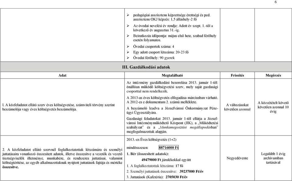 Gazdálkodási adatok Adat Megtalálható Frissítés Megőrzés Az intézmény gazdálkodási besorolása 2013. január 1-től: önállóan működő költségvetési szerv, mely saját gazdasági csoporttal nem rendelkezik.