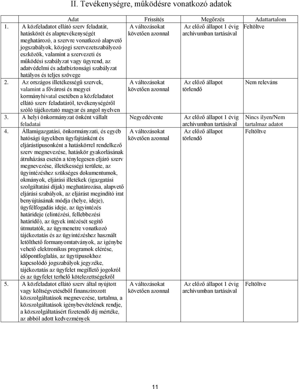 z országos illetékességű szervek, valamint a fővárosi és megyei kormányhivatal esetében a közfeladatot ellátó szerv feladatáról, tevékenységéről szóló tájékoztató magyar és angol nyelven 3.