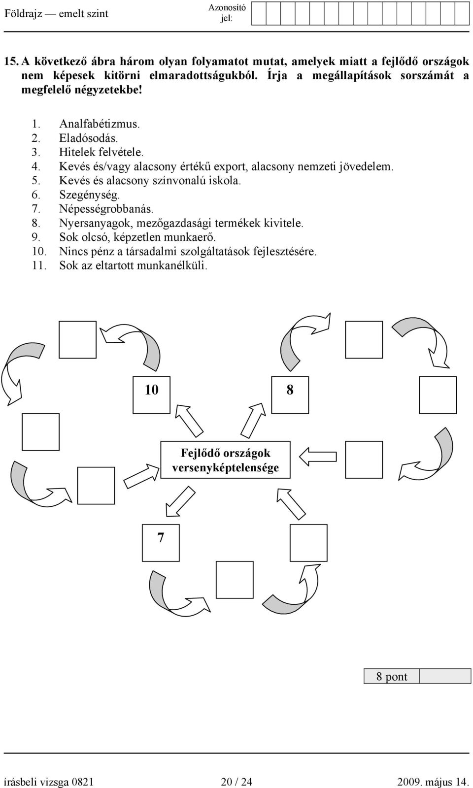 Kevés és/vagy alacsony értékű export, alacsony nemzeti jövedelem. 5. Kevés és alacsony színvonalú iskola. 6. Szegénység. 7. Népességrobbanás. 8.