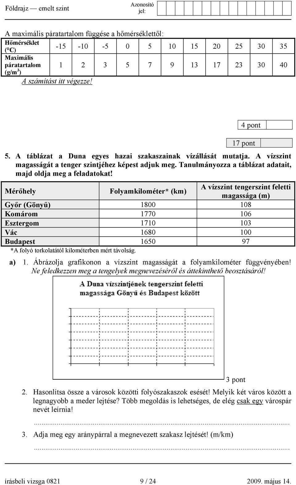 Tanulmányozza a táblázat adatait, majd oldja meg a feladatokat!