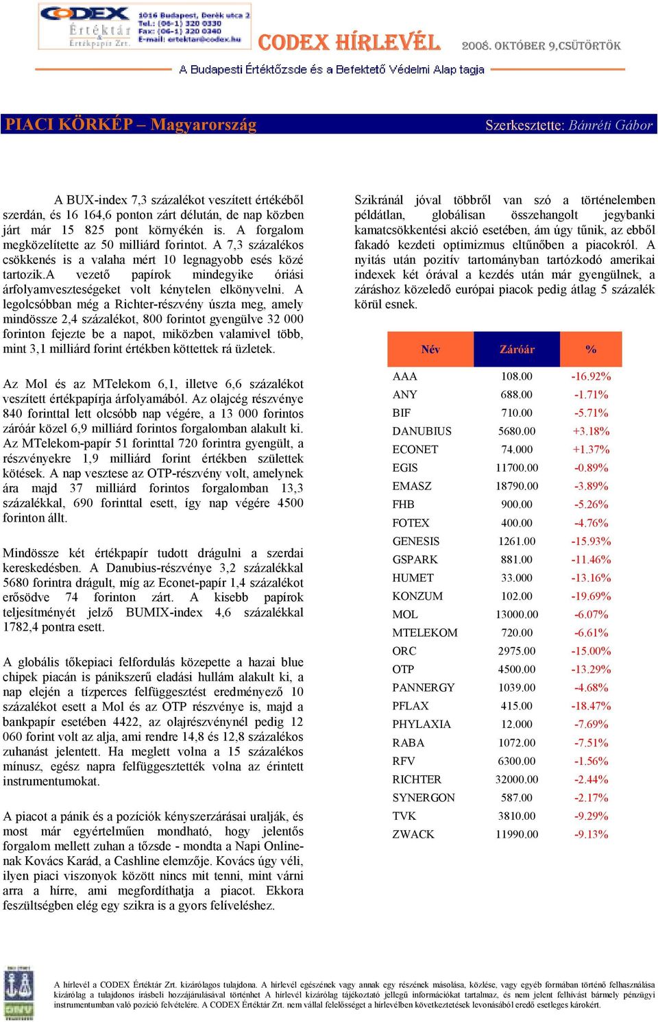 a vezetı papírok mindegyike óriási árfolyamveszteségeket volt kénytelen elkönyvelni.