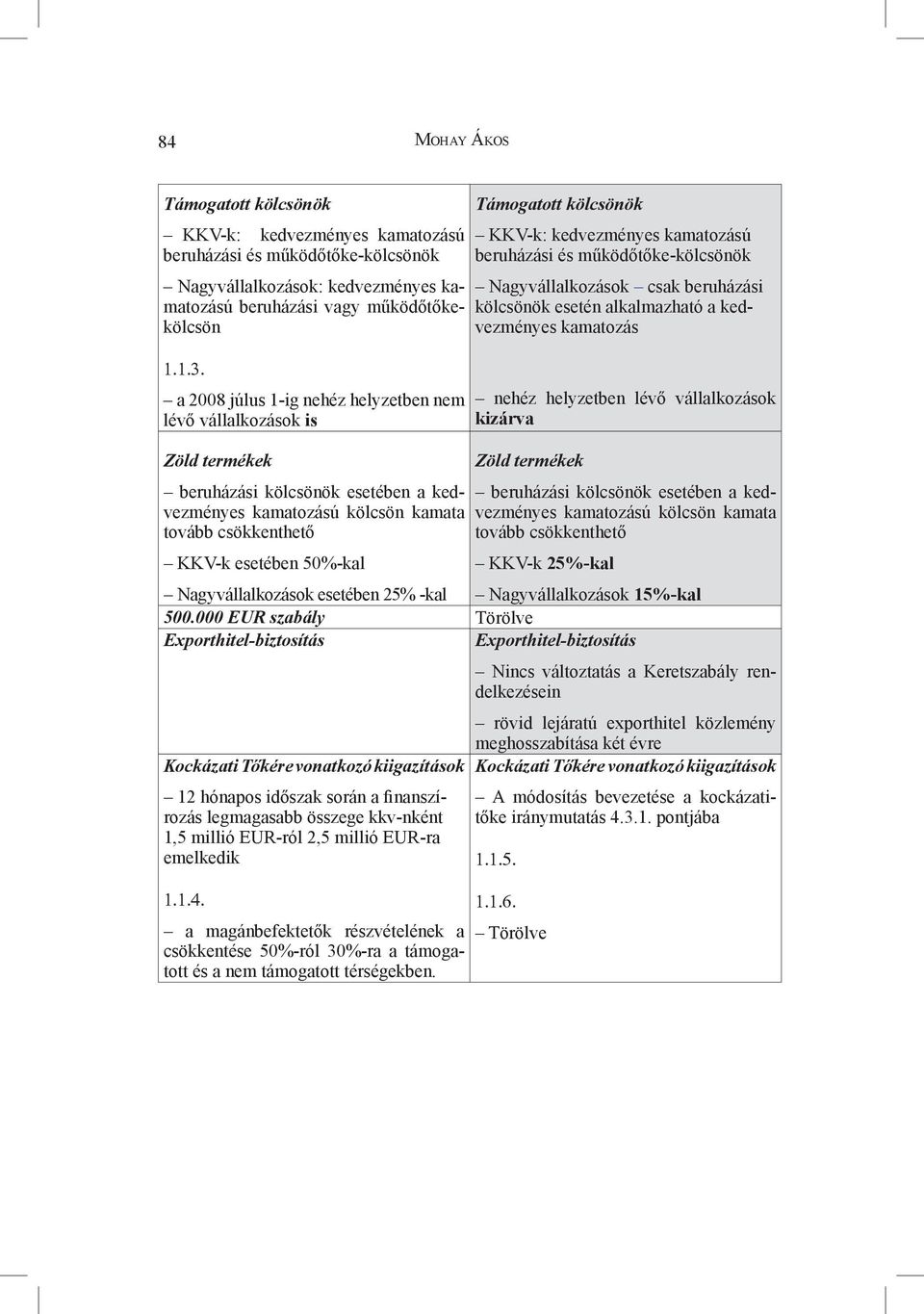 a 2008 júlus 1-ig nehéz helyzetben nem lévő vállalkozások is Zöld termékek beruházási kölcsönök esetében a kedvezményes kamatozású kölcsön kamata tovább csökkenthető Nagyvállalkozások csak beruházási