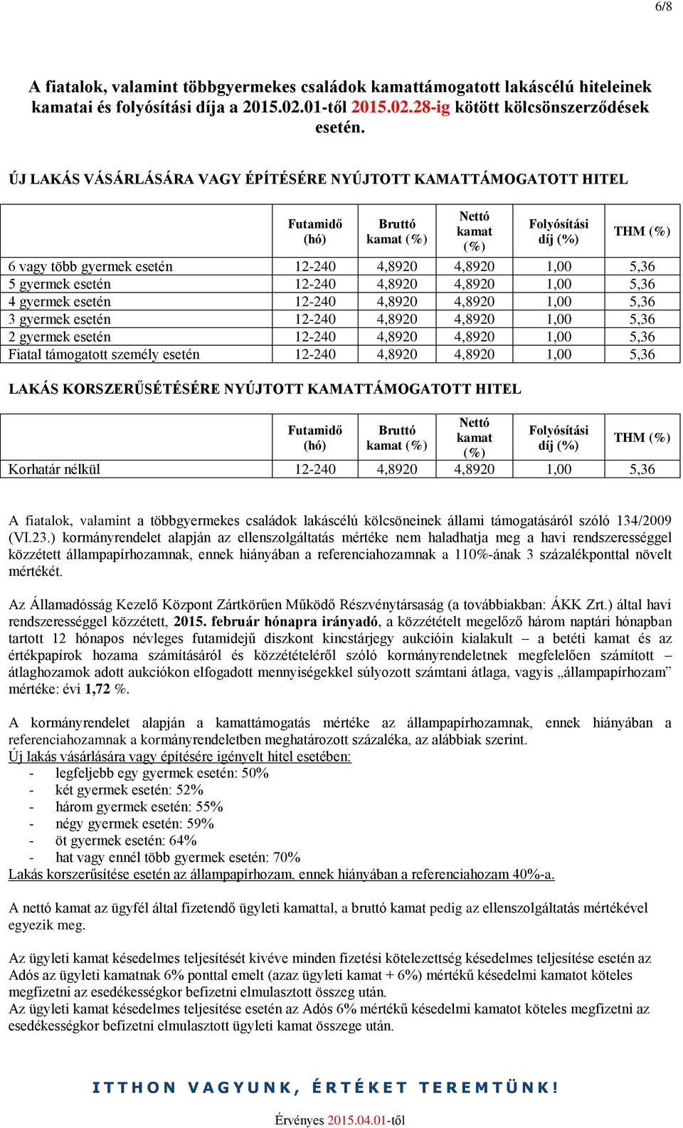 5 gyermek esetén 12-240 4,8920 4,8920 1,00 5,36 4 gyermek esetén 12-240 4,8920 4,8920 1,00 5,36 3 gyermek esetén 12-240 4,8920 4,8920 1,00 5,36 2 gyermek esetén 12-240 4,8920 4,8920 1,00 5,36 Fiatal