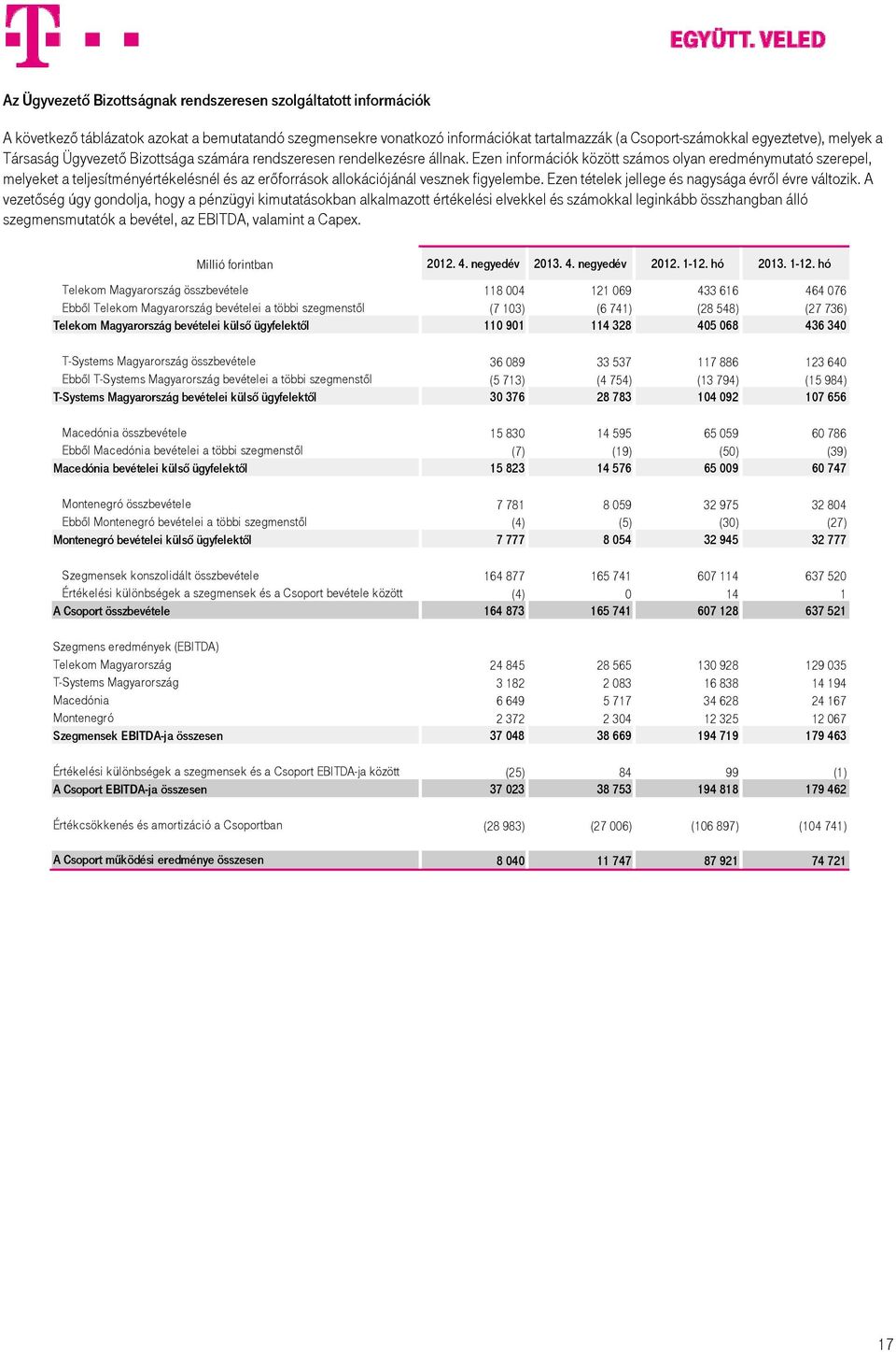 Ezen információk között számos olyan eredménymutató szerepel, melyeket a teljesítményértékelésnél és az erőforrások allokációjánál vesznek figyelembe.