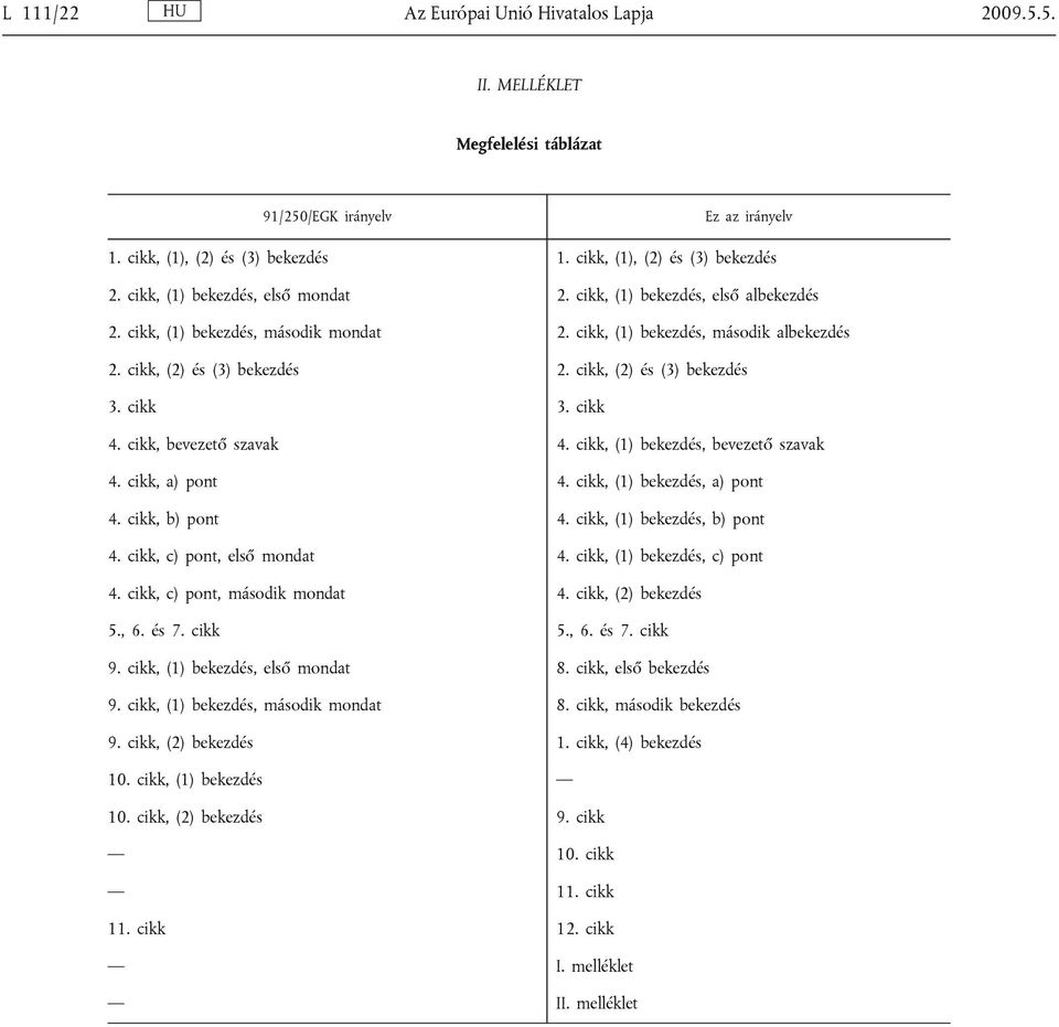 cikk, (2) és (3) bekezdés 3. cikk 3. cikk 4. cikk, bevezető szavak 4. cikk, (1) bekezdés, bevezető szavak 4. cikk, a) pont 4. cikk, (1) bekezdés, a) pont 4. cikk, b) pont 4.