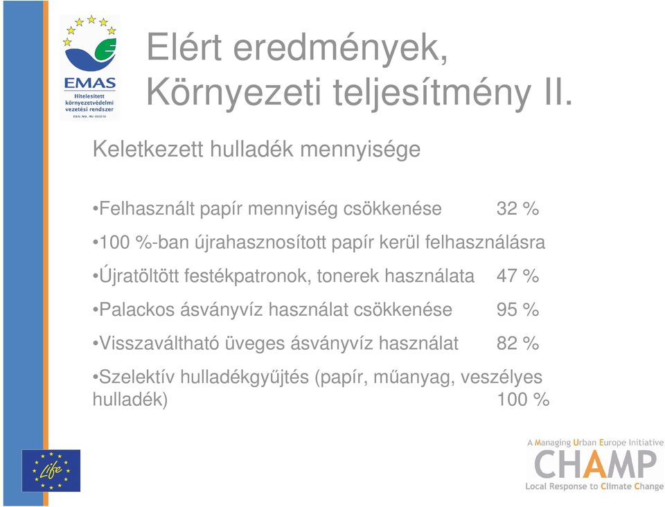 újrahasznosított papír kerül felhasználásra Újratöltött festékpatronok, tonerek használata 47 %