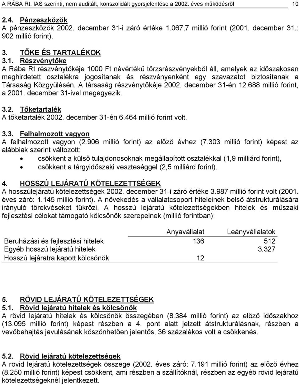 Részvénytőke A Rába Rt részvénytőkéje 1000 Ft névértékű törzsrészvényekből áll, amelyek az időszakosan meghirdetett osztalékra jogosítanak és részvényenként egy szavazatot biztosítanak a Társaság