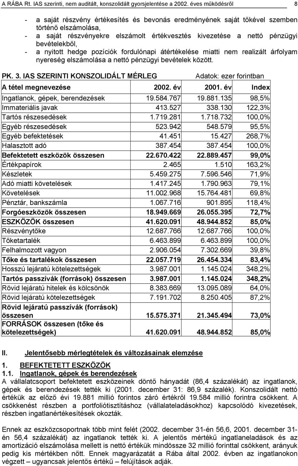 bevételekből, - a nyitott hedge pozíciók fordulónapi átértékelése miatti nem realizált árfolyam nyereség elszámolása a nettó pénzügyi bevételek között. PK. 3.