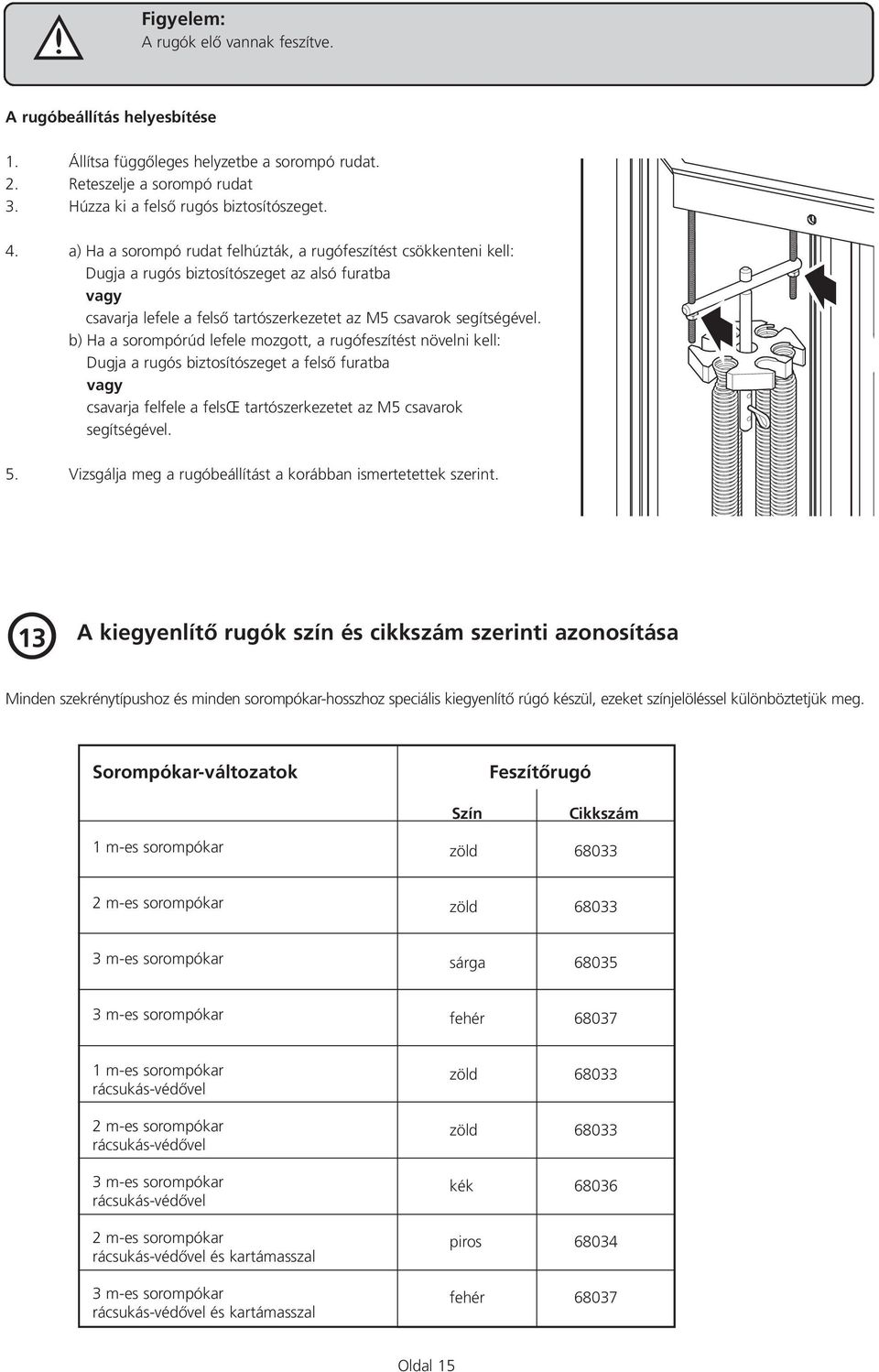 b) Ha a sorompórúd lefele mozott, a ruófeszítést növelni kell: Duja a ruós biztosítószeet a felsœ furatba vay csavarja felfele a felsœ tartószerkezetet az M5 csavarok seítséével. 5.