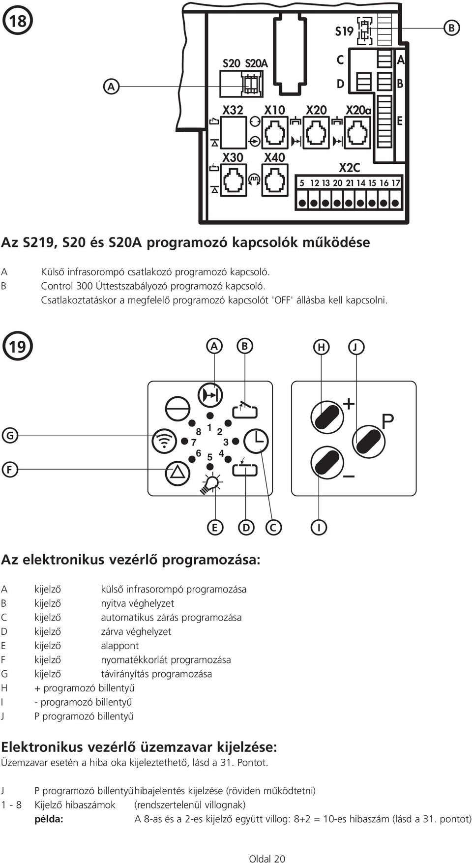 O 19 OA O B O H O J O G O F 8 7 6 1 2 3 5 4 P O E O D O C O I Az elektronikus vezérlœ proramozása: A kijelzœ külsœ infrasorompó proramozása B kijelzœ nyitva véelyzet C kijelzœ automatikus zárás