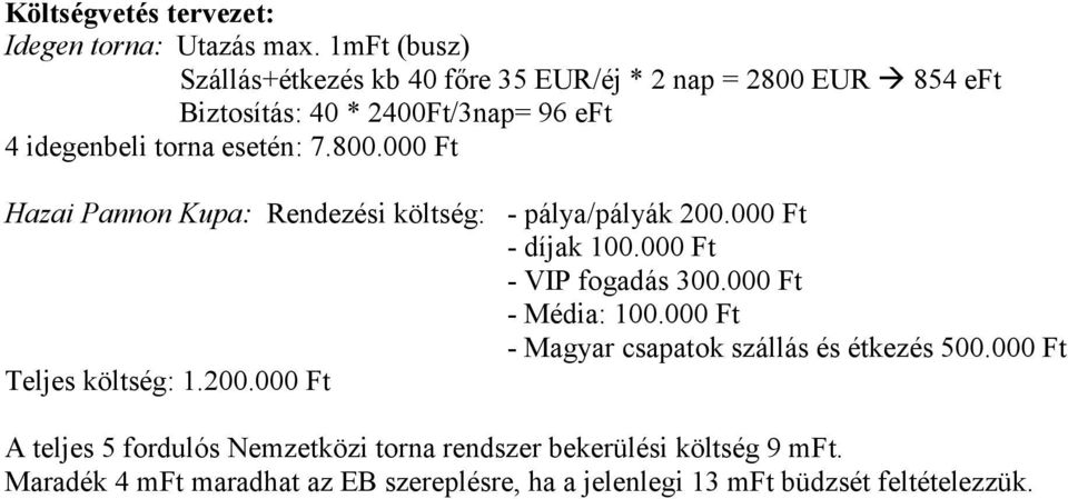 800.000 Ft Hazai Pannn Kupa: Rendezési költség: - pálya/pályák 200.000 Ft - díjak 100.000 Ft - VIP fgadás 300.000 Ft - Média: 100.