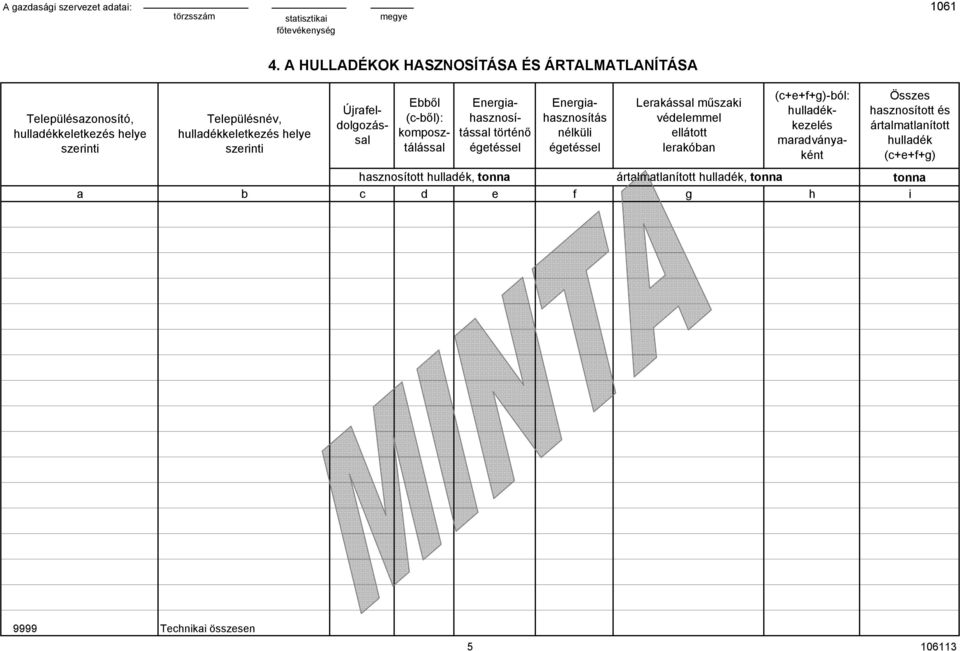 (c+e+f+g)-ból: kezelés maradványaként Újrafeldolgozással Ebből (c-ből): komposztálással Energiahasznosítással történő