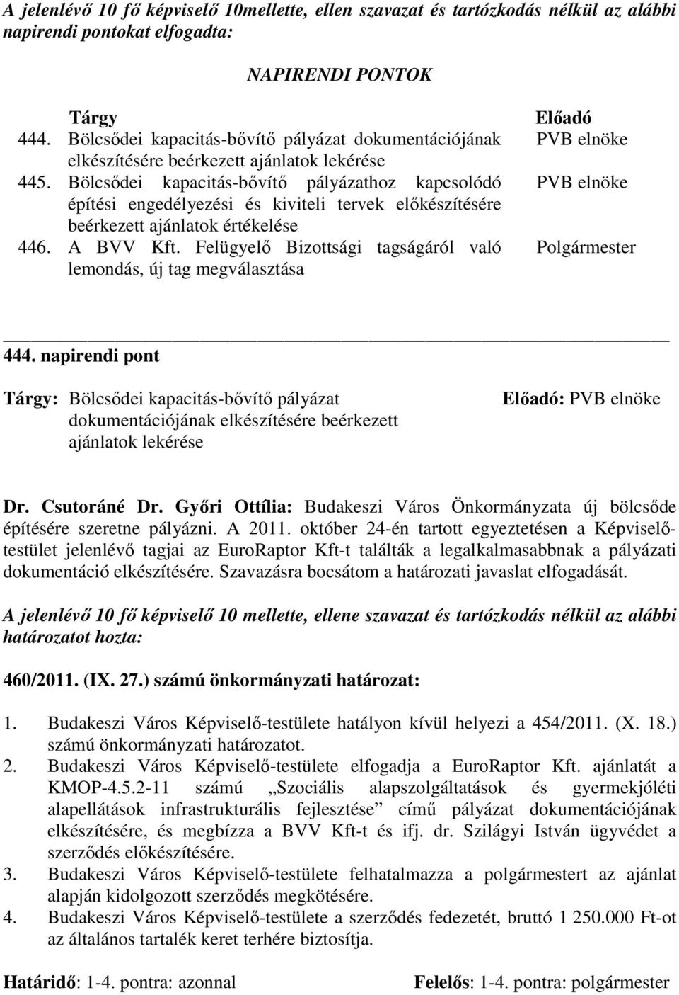 Felügyelı Bizottsági tagságáról való lemondás, új tag megválasztása Elıadó PVB elnöke PVB elnöke Polgármester 444.
