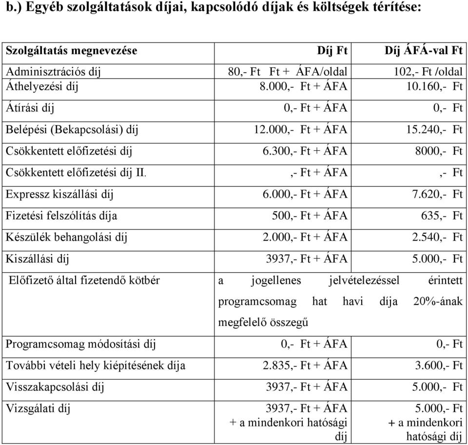 300,- Ft + ÁFA 8000,- Ft Csökkentett előfizetési díj II.,- Ft + ÁFA,- Ft Expressz kiszállási díj 6.000,- Ft + ÁFA 7.