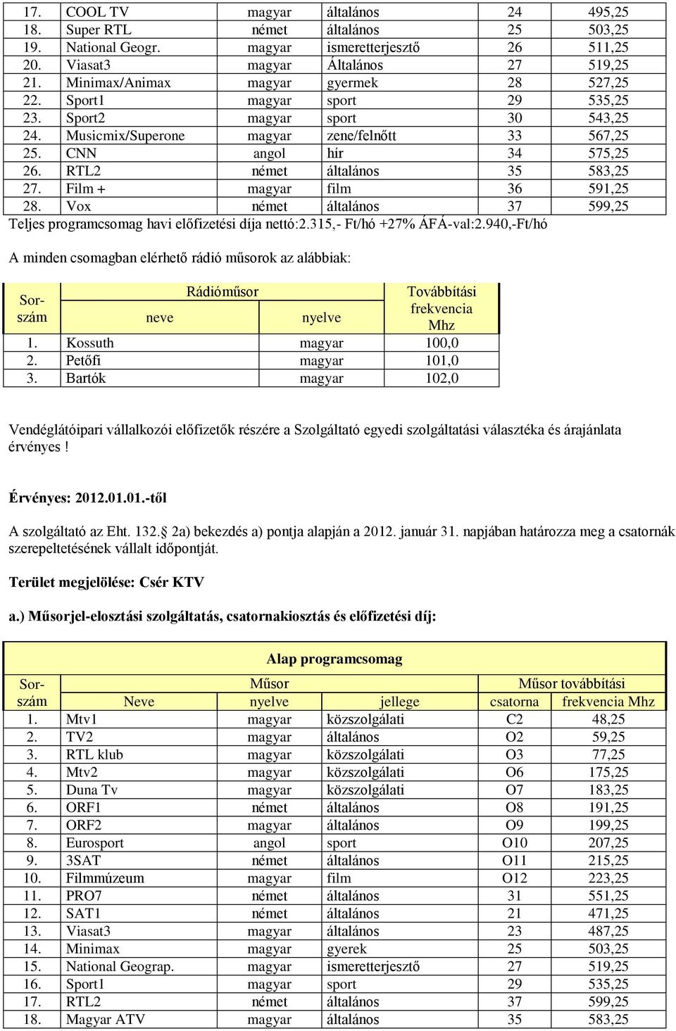 RTL2 német általános 35 583,25 27. Film + magyar film 36 591,25 28. Vox német általános 37 599,25 Teljes programcsomag havi előfizetési díja nettó:2.315,- Ft/hó +27% ÁFÁ-val:2.