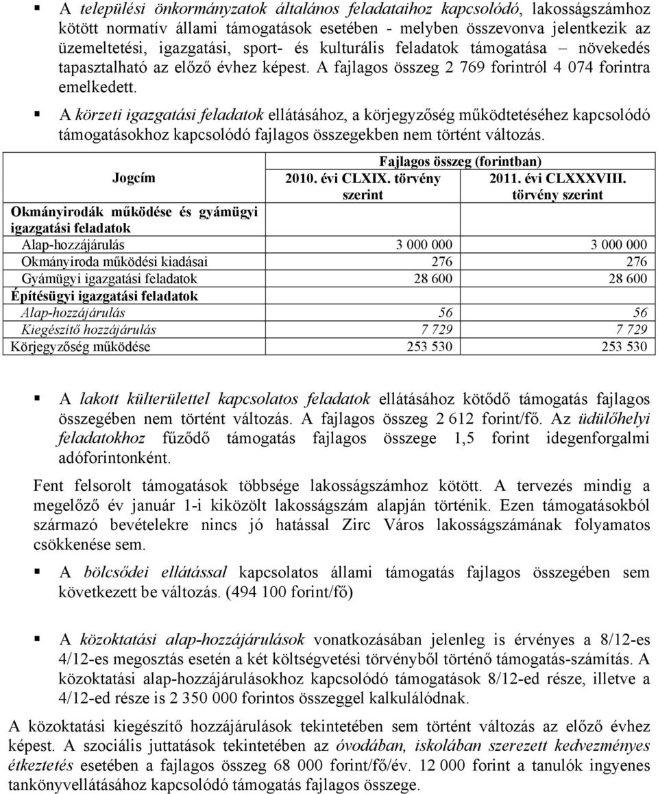 A körzeti igazgatási feladatok ellátásához, a körjegyzőség működtetéséhez kapcsolódó támogatásokhoz kapcsolódó fajlagos összegekben nem történt változás. Jogcím 2010. évi CLXIX.