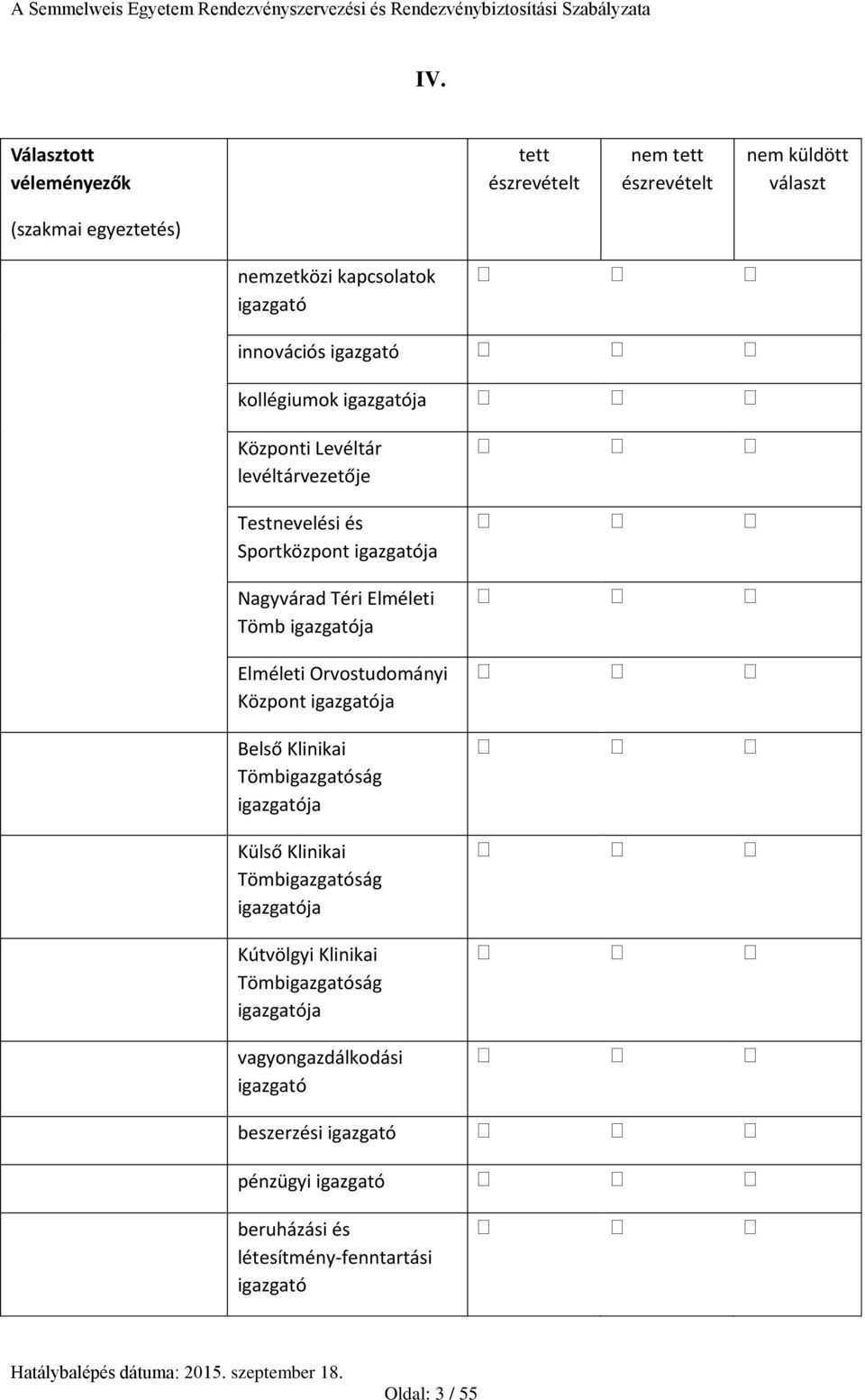 igazgatója Elméleti Orvostudományi Központ igazgatója Belső Klinikai Tömbigazgatóság igazgatója Külső Klinikai Tömbigazgatóság igazgatója Kútvölgyi