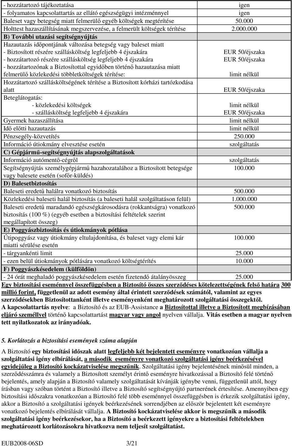 részére szállásköltség legfeljebb 4 éjszakára - hozzátartozó részére szállásköltség legfeljebb 4 éjszakára - hozzátartozónak a Biztosítottal egyidıben történı hazautazása miatt felmerülı közlekedési