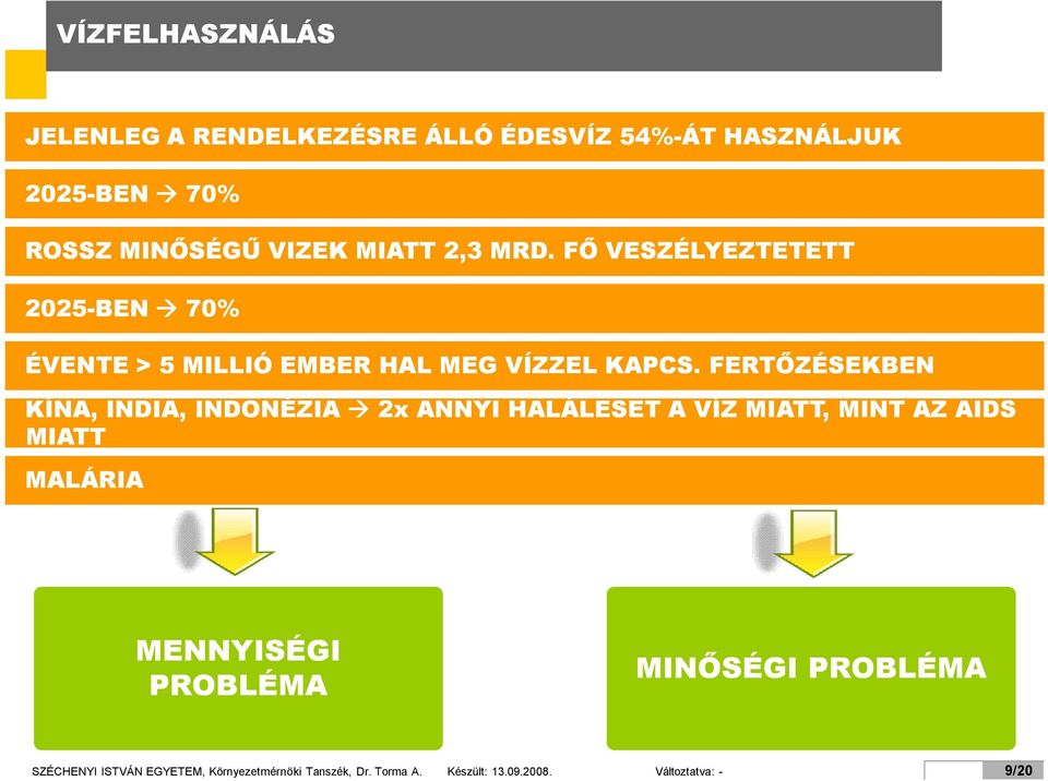 FERTŐZÉSEKBEN KÍNA, INDIA, INDONÉZIA 2x ANNYI HALÁLESET A VÍZ MIATT, MINT AZ AIDS MIATT MALÁRIA MENNYISÉGI