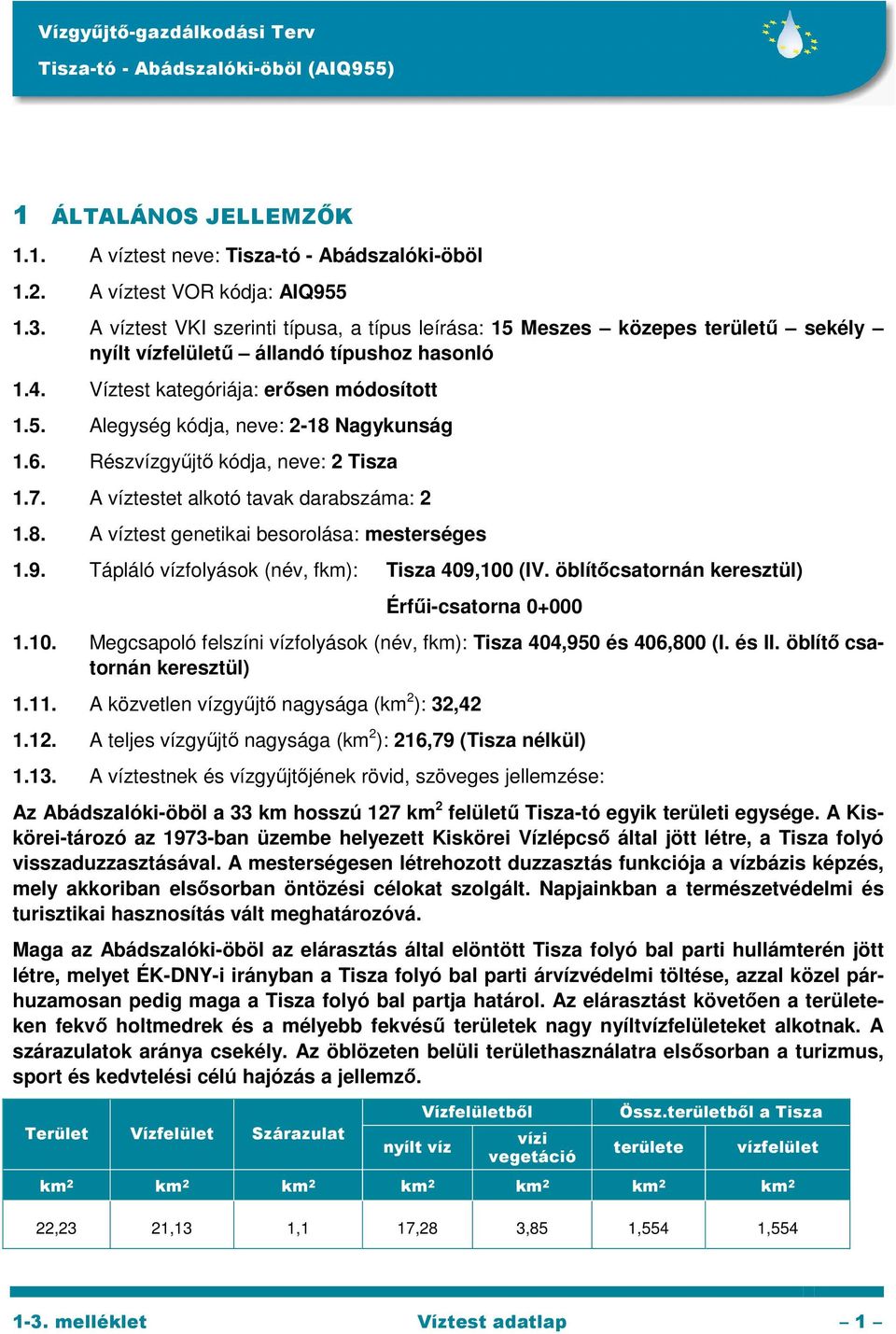 6. Részvízgyűjtő kódja, neve: 2 Tisza 1.7. A víztestet alkotó tavak darabszáma: 2 1.8. A víztest genetikai besorolása: mesterséges 1.9. Tápláló vízfolyások (név, fkm): Tisza 409,100 (IV.