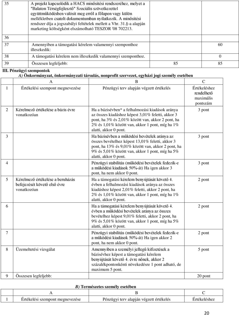 6 7 Amennyiben a támogatási kérelem valamennyi szemponthoz 60 illeszkedik: 8 A támogatási kérelem nem illeszkedik valamennyi szemponthoz. 0 9 Összesen legfeljebb: 85 85 III.