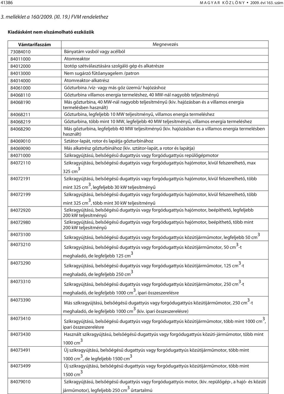 84013000 Nem sugárzó fűtőanyagelem /patron 84014000 Atomreaktor-alkatrész 84061000 Gőzturbina /víz- vagy más gőz üzemű/ hajózáshoz 84068110 Gőzturbina villamos energia termeléshez, 40 MW-nál nagyobb