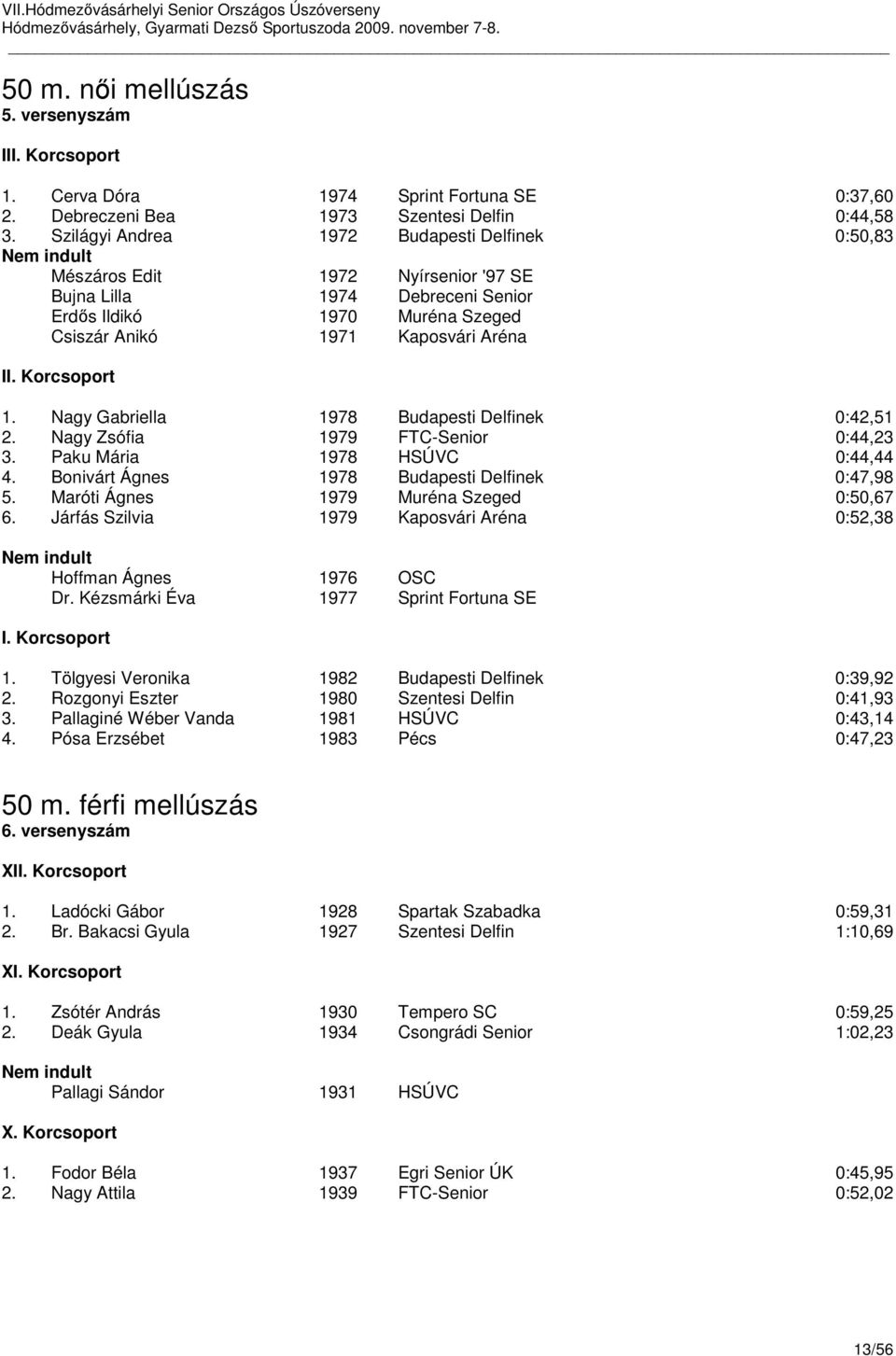 Korcsoport 1. Nagy Gabriella 1978 Budapesti Delfinek 0:42,51 2. Nagy Zsófia 1979 FTC-Senior 0:44,23 3. Paku Mária 1978 HSÚVC 0:44,44 4. Bonivárt Ágnes 1978 Budapesti Delfinek 0:47,98 5.