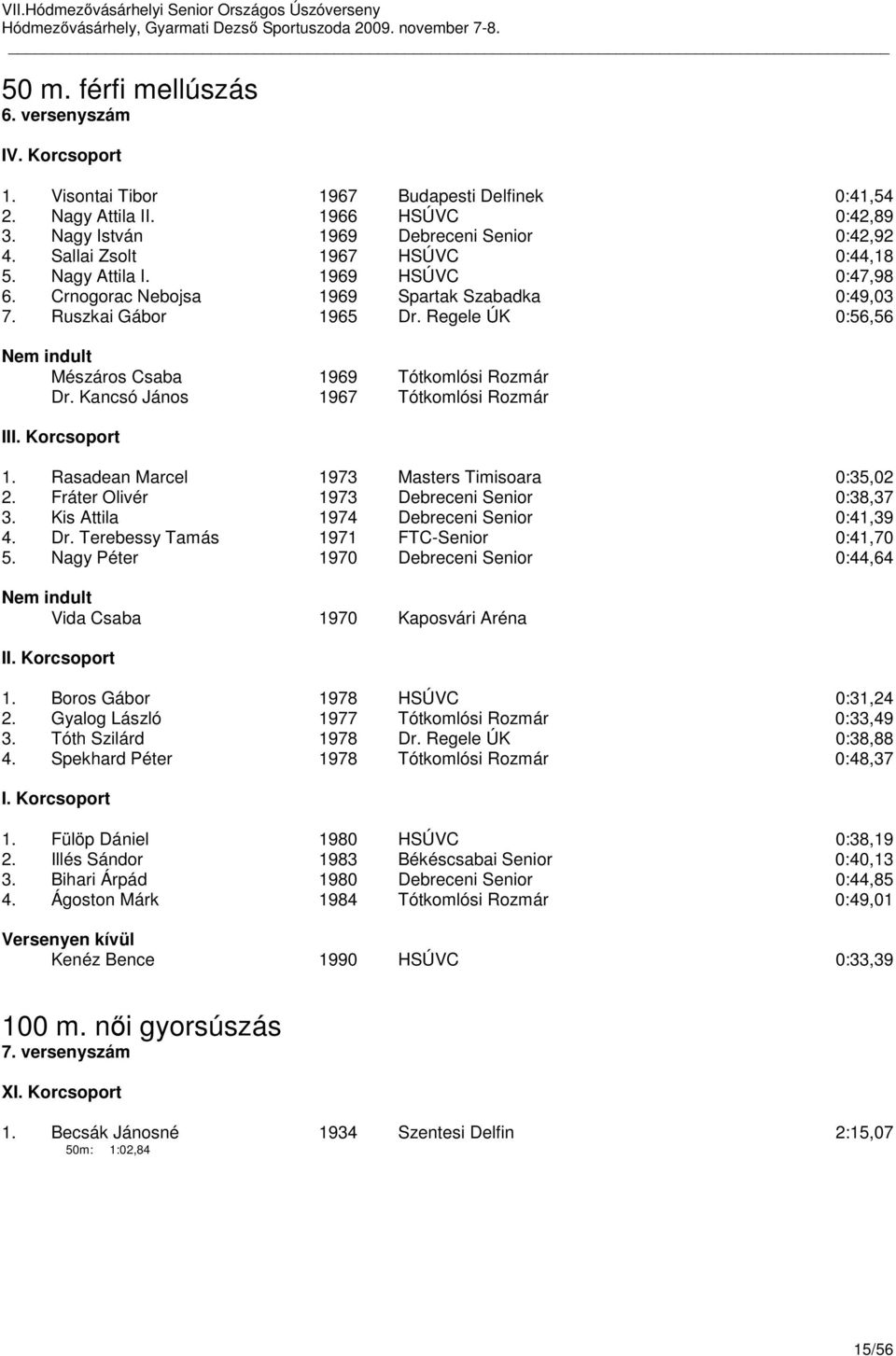 Regele ÚK 0:56,56 Mészáros Csaba 1969 Tótkomlósi Rozmár Dr. Kancsó János 1967 Tótkomlósi Rozmár III. Korcsoport 1. Rasadean Marcel 1973 Masters Timisoara 0:35,02 2.