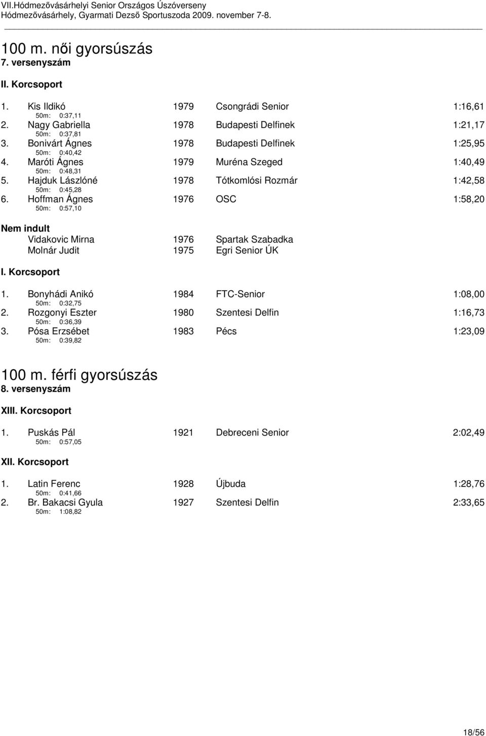 Hoffman Ágnes 50m: 0:57,10 1976 OSC 1:58,20 Vidakovic Mirna 1976 Spartak Szabadka Molnár Judit 1975 Egri Senior ÚK I. Korcsoport 1. Bonyhádi Anikó 50m: 0:32,75 1984 FTC-Senior 1:08,00 2.