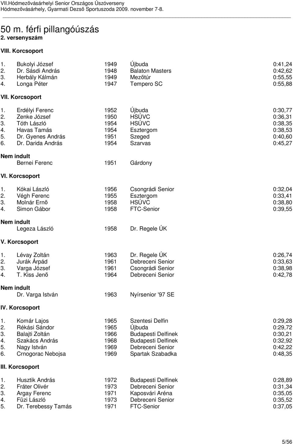 Dr. Gyenes András 1951 Szeged 0:40,60 6. Dr. Darida András 1954 Szarvas 0:45,27 Bernei Ferenc 1951 Gárdony VI. Korcsoport 1. Kókai László 1956 Csongrádi Senior 0:32,04 2.