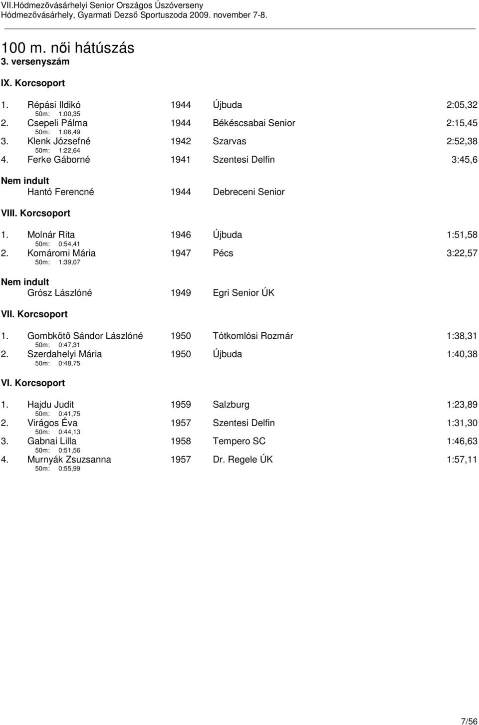 Komáromi Mária 50m: 1:39,07 1947 Pécs 3:22,57 Grósz Lászlóné 1949 Egri Senior ÚK VII. Korcsoport 1. Gombkötı Sándor Lászlóné 50m: 0:47,31 1950 Tótkomlósi Rozmár 1:38,31 2.