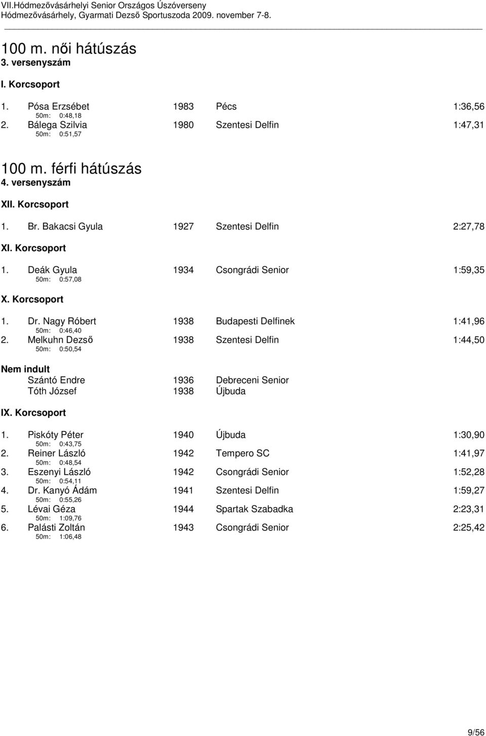 Nagy Róbert 50m: 0:46,40 1938 Budapesti Delfinek 1:41,96 2. Melkuhn Dezsı 50m: 0:50,54 1938 Szentesi Delfin 1:44,50 Szántó Endre 1936 Debreceni Senior Tóth József 1938 Újbuda IX. Korcsoport 1.