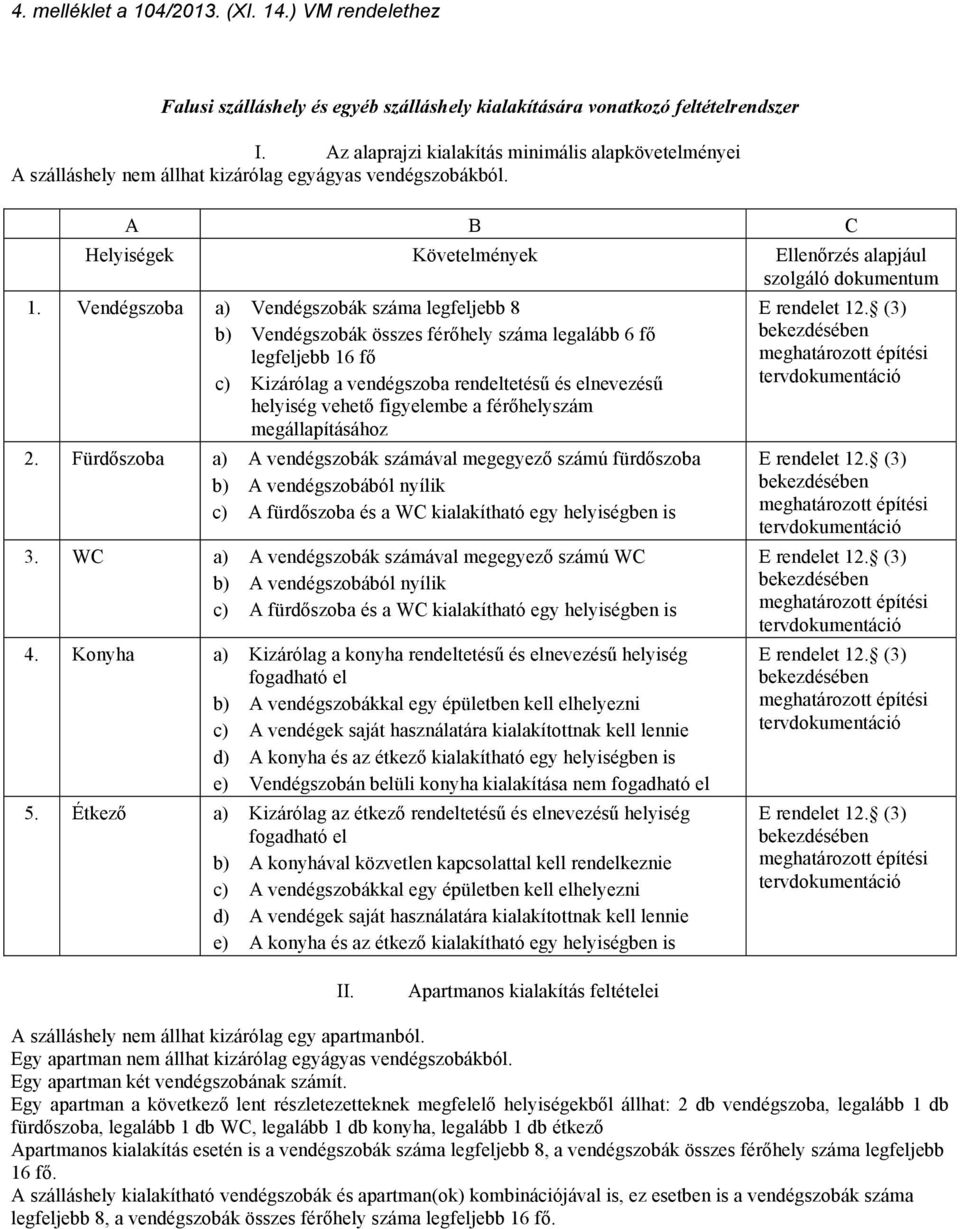 Vendégszoba a) Vendégszobák száma legfeljebb 8 b) Vendégszobák összes férőhely száma legalább 6 fő legfeljebb 16 fő c) Kizárólag a vendégszoba rendeltetésű és elnevezésű helyiség vehető figyelembe a