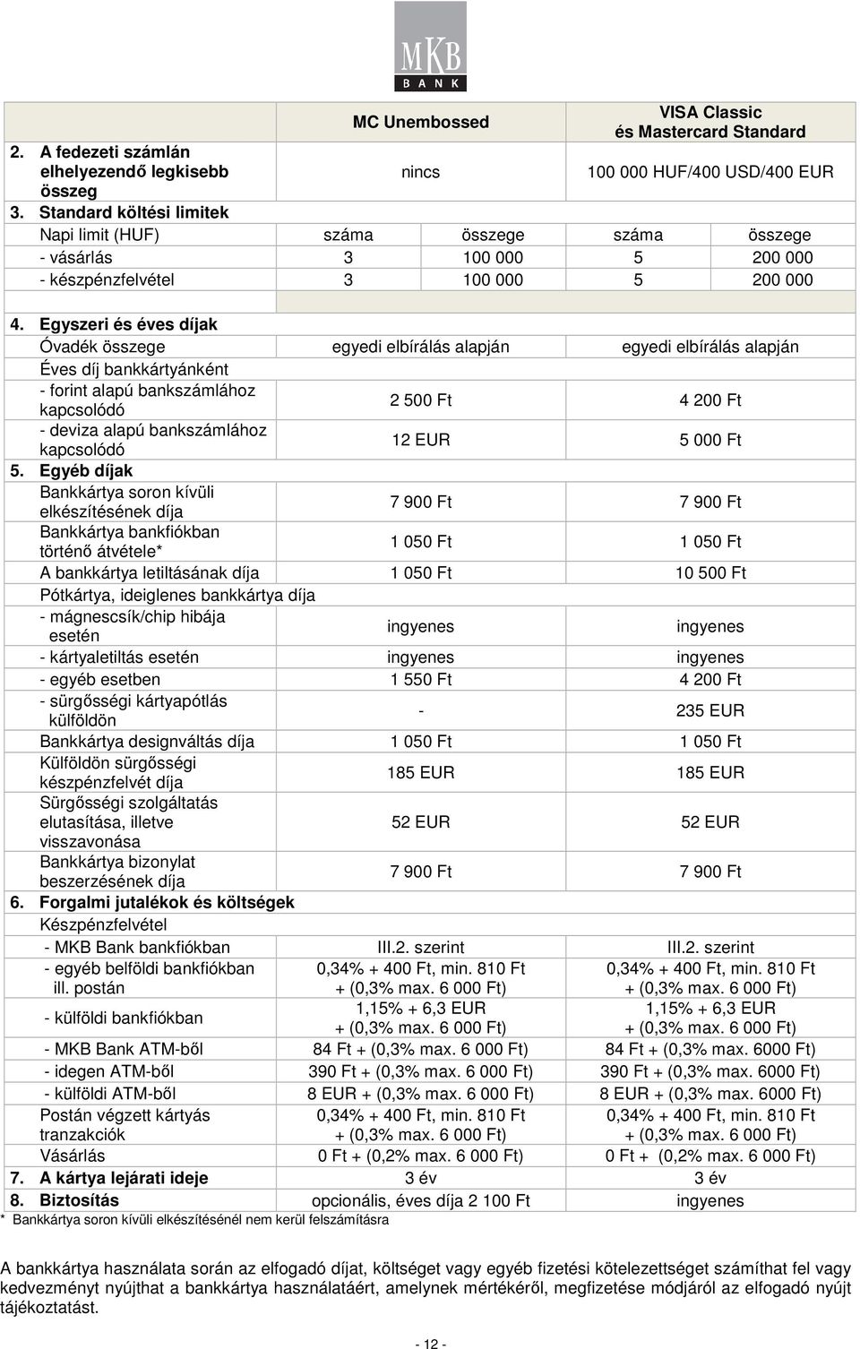 Egyszeri és éves díjak Óvadék összege egyedi elbírálás alapján egyedi elbírálás alapján Éves díj bankkártyánként - forint alapú bankszámlához kapcsolódó 2 500 Ft 4 200 Ft - deviza alapú bankszámlához