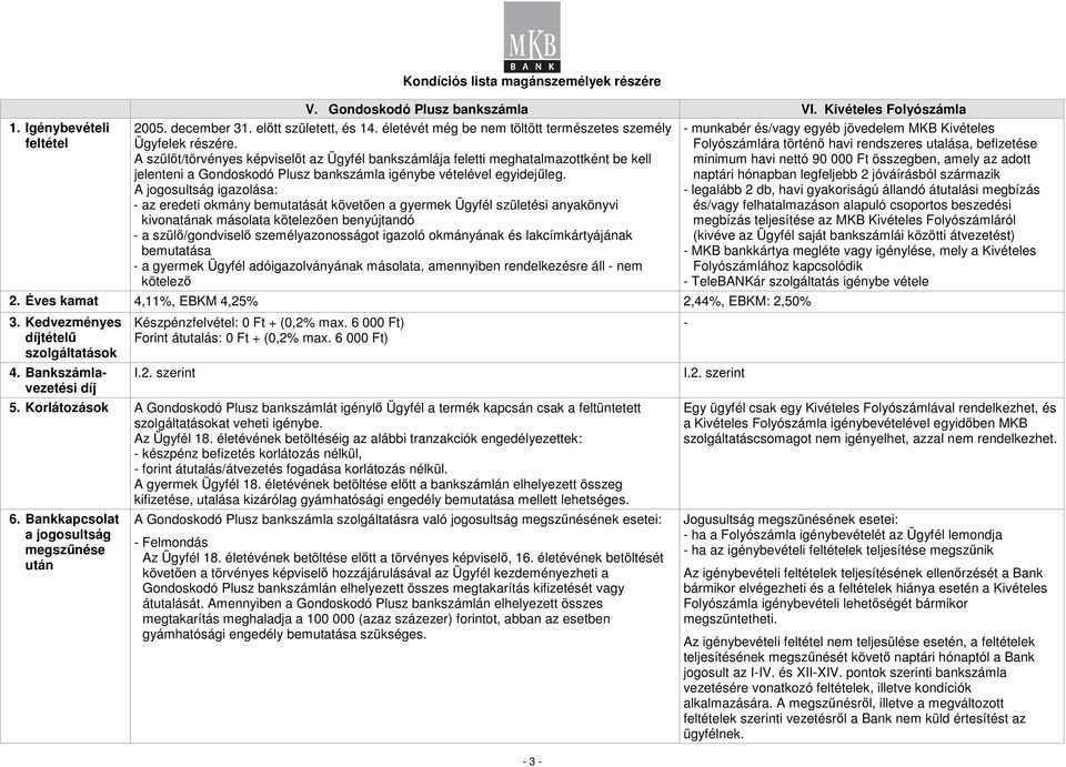 A szülıt/törvényes képviselıt az Ügyfél bankszámlája feletti meghatalmazottként be kell jelenteni a Gondoskodó Plusz bankszámla igénybe vételével egyidejőleg.