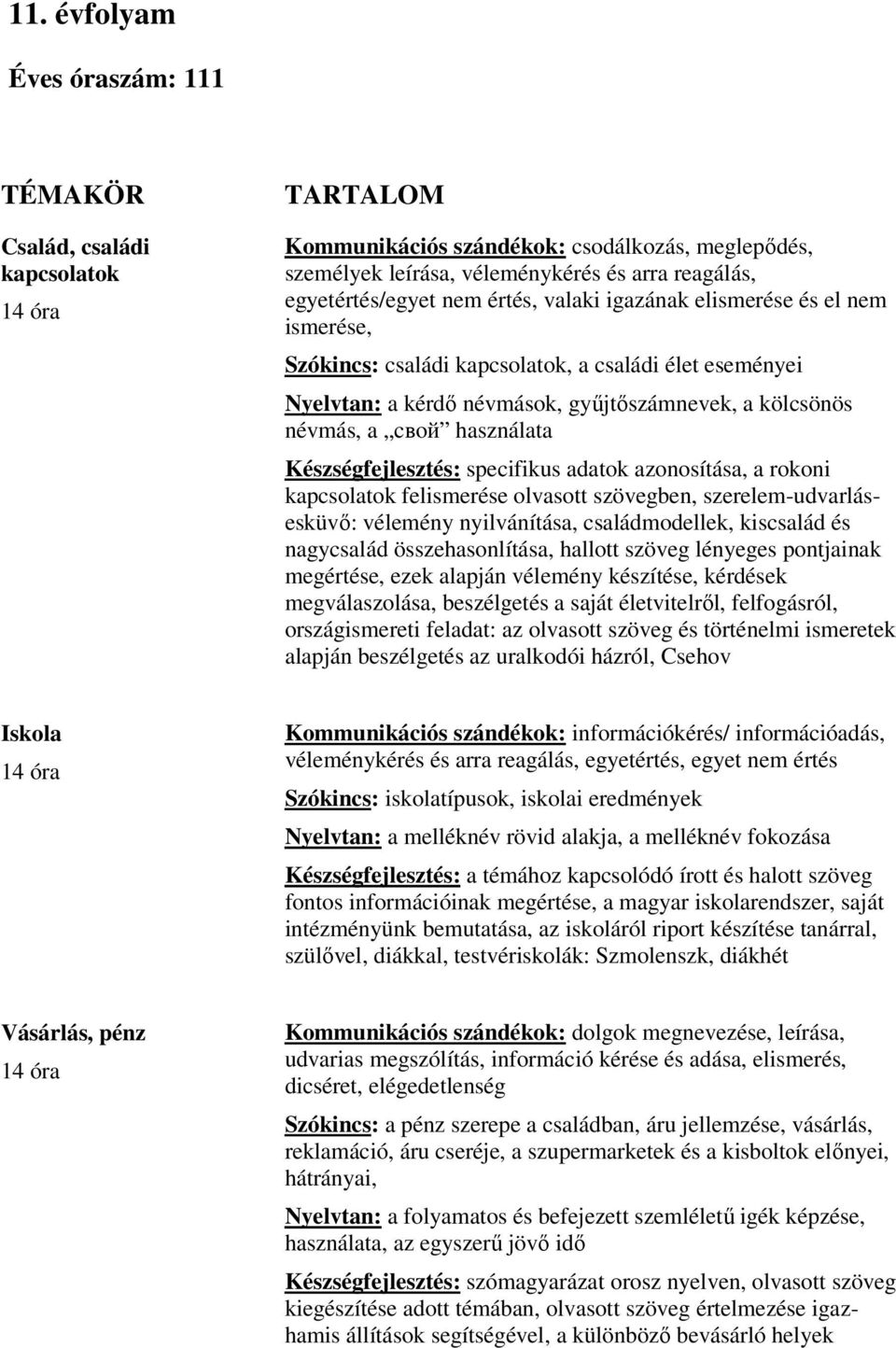 cвoй használata Készségfejlesztés: specifikus adatok azonosítása, a rokoni kapcsolatok felismerése olvasott szövegben, szerelem-udvarlásesküvő: vélemény nyilvánítása, családmodellek, kiscsalád és