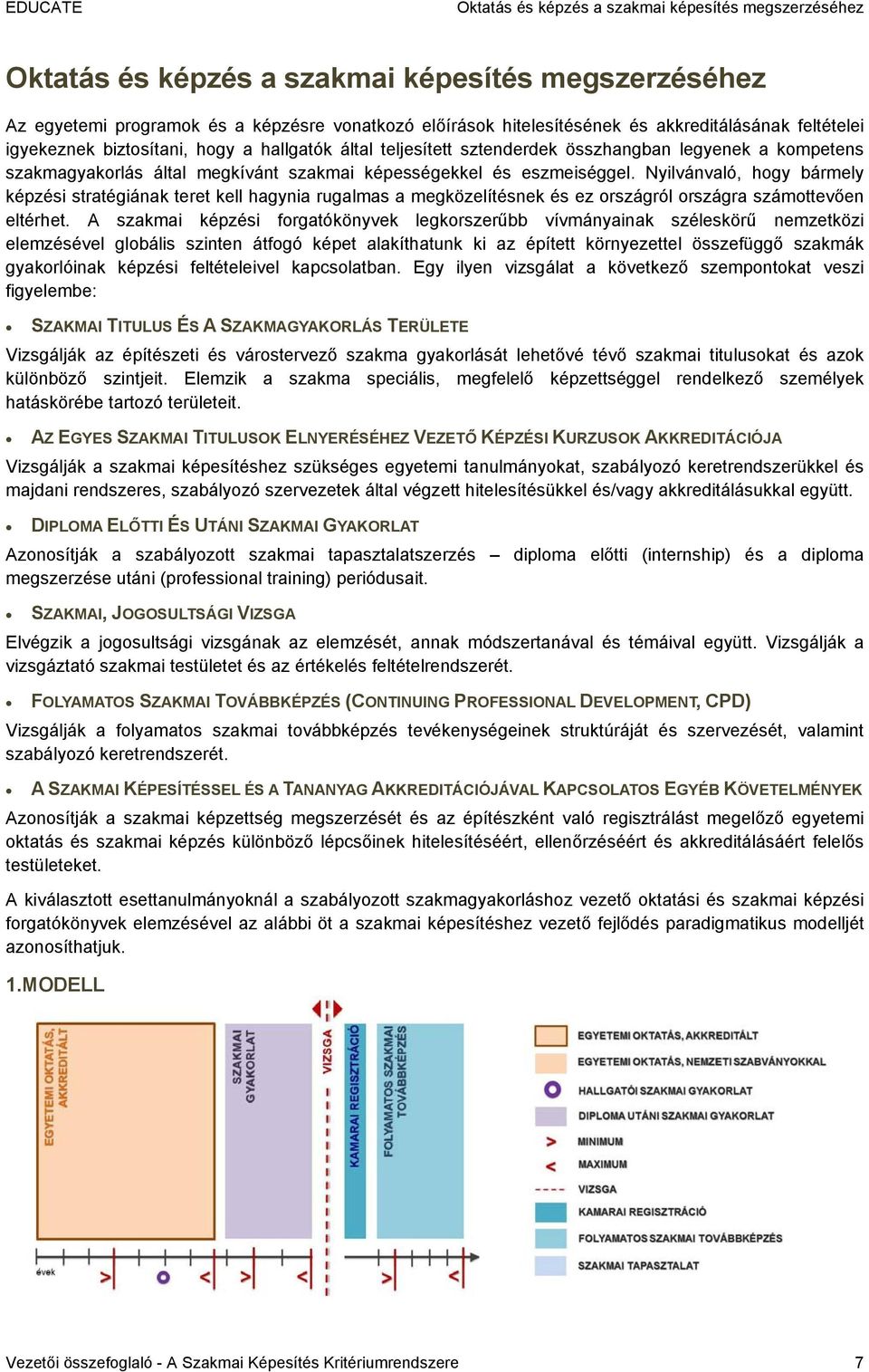 Nyilvánvaló, hogy bármely képzési stratégiának teret kell hagynia rugalmas a megközelítésnek és ez országról országra számottevően eltérhet.