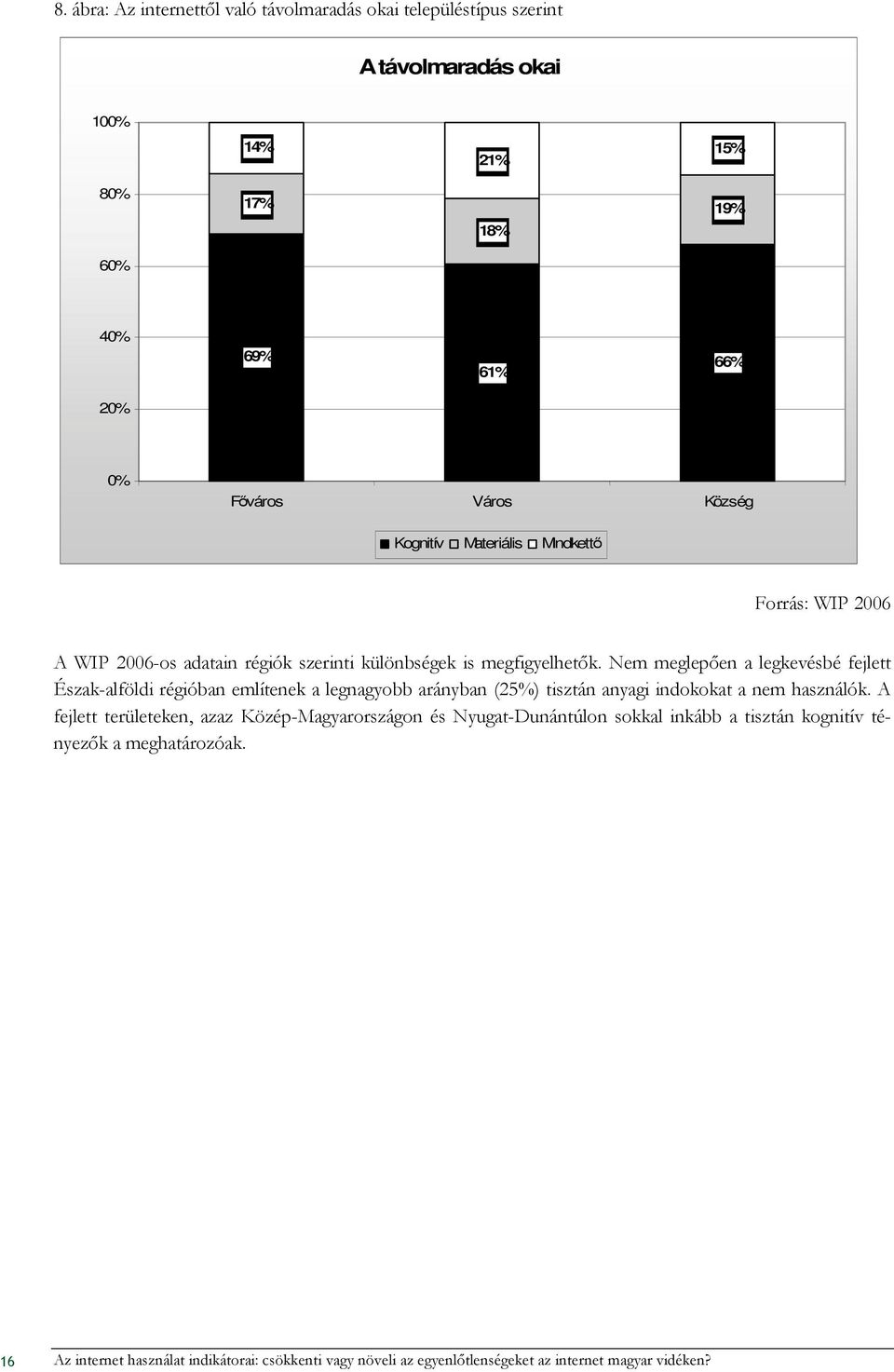 Nem meglepıen a legkevésbé fejlett Észak-alföldi régióban említenek a legnagyobb arányban (25%) tisztán anyagi indokokat a nem használók.