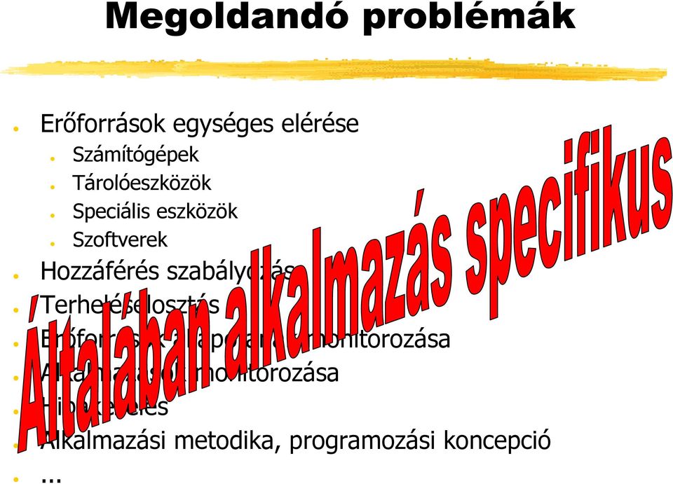 szabályozás Terheléselosztás Erőforrások állapotának monitorozása