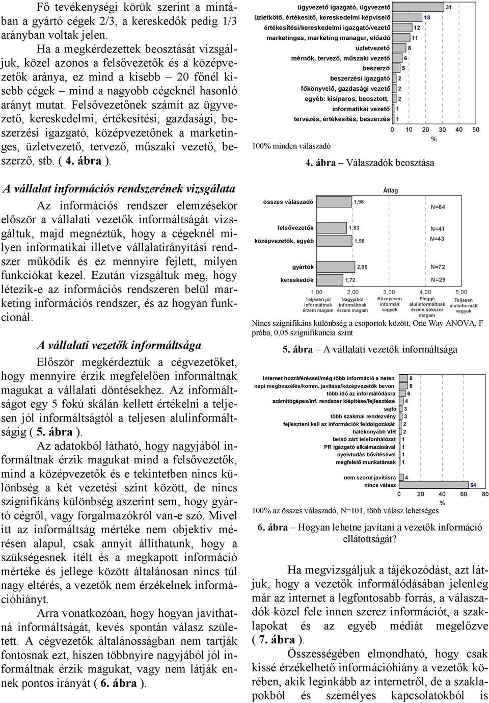 Felsővezetőnek számít az ügyvezető, kereskedelmi, értékesítési, gazdasági, beszerzési igazgató, középvezetőnek a marketinges, üzletvezető, tervező, műszaki vezető, beszerző, stb. ( 4. ábra ).