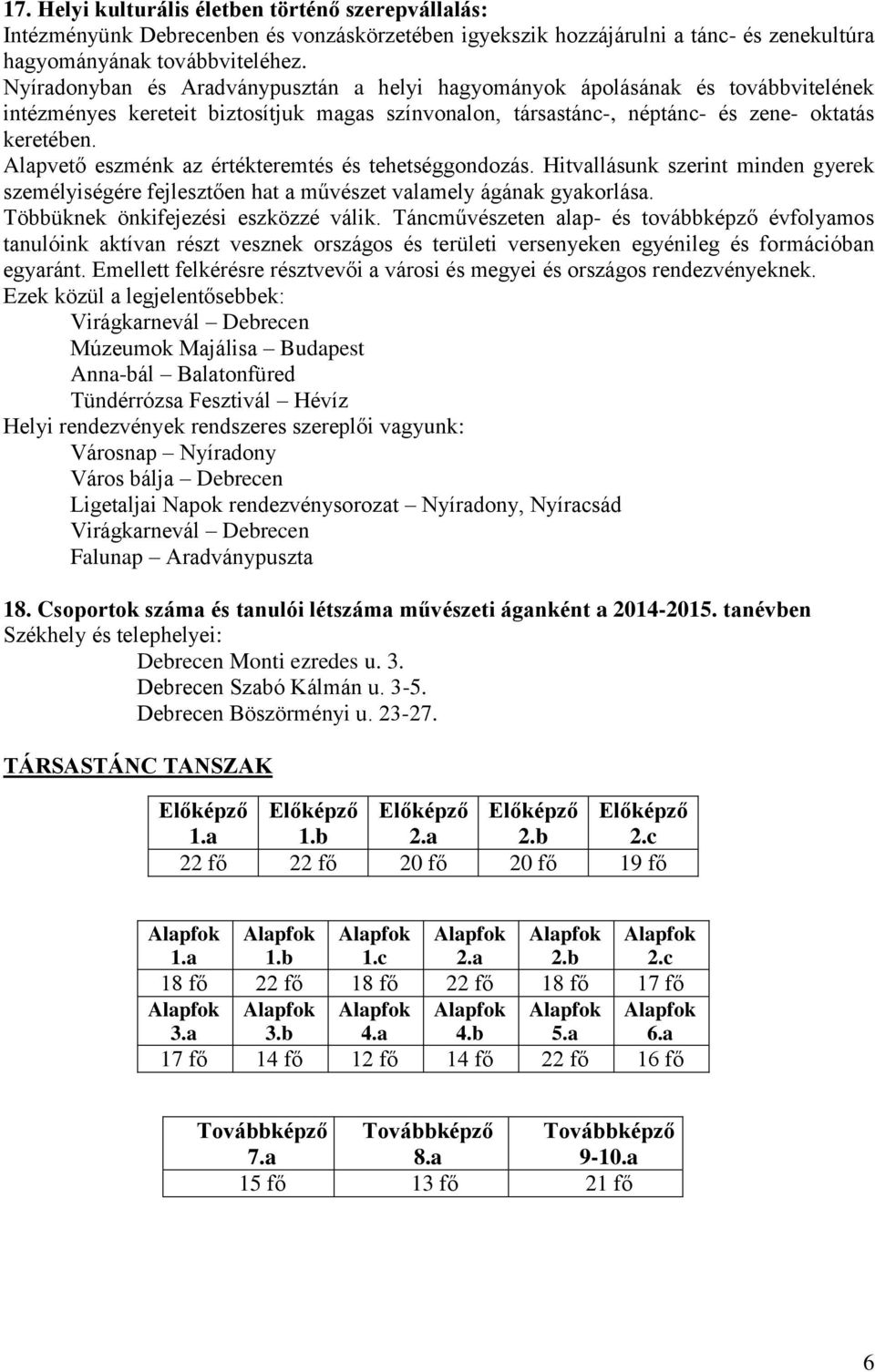 Alapvtő ménk az értéktrmtés és thtséggndzás. Hitvallásunk rint mindn gyrk mélyiségér fjltőn hat a művét valamly ágának gyakrlása. Többüknk önkifjzési közzé válik.