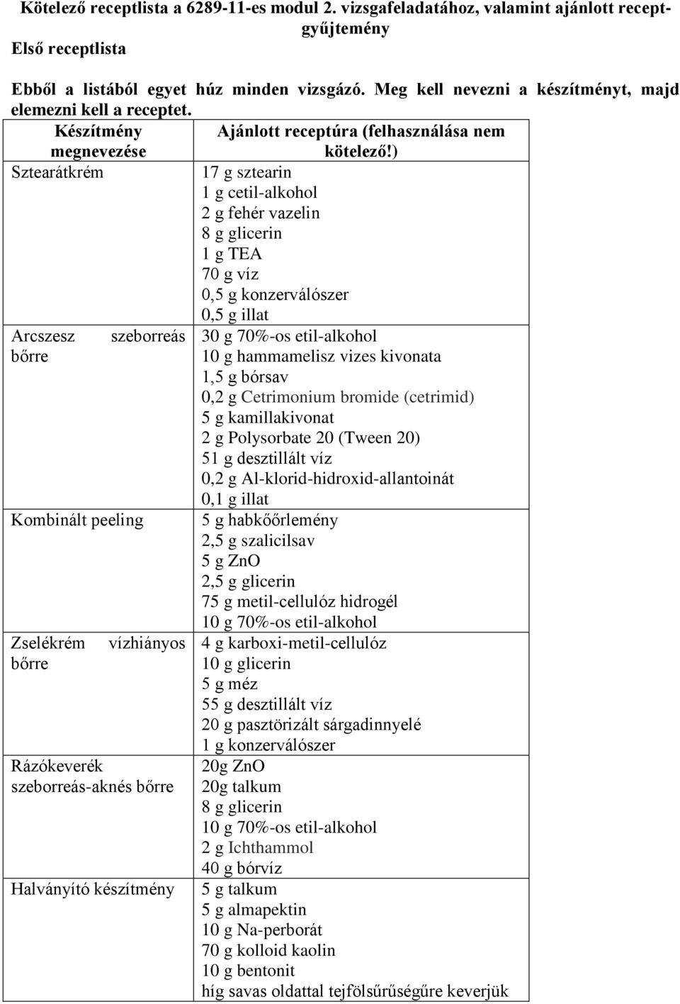 ) Sztearátkrém 17 g sztearin 1 g cetil-alkohol 2 g fehér vazelin 8 g glicerin 1 g TEA 70 g víz 0,5 g konzerválószer 0,5 g illat Arcszesz szeborreás 30 g 70%-os etil-alkohol 10 g hammamelisz vizes