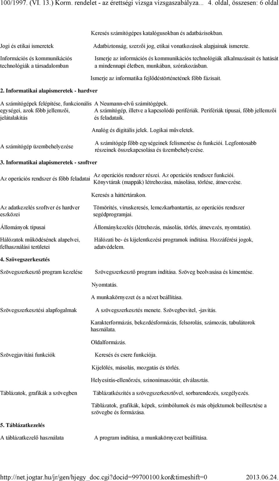 Ismerje az információs és kommunikációs technológiák alkalmazásait és hatását a mindennapi életben, munkában, szórakozásban. 2.