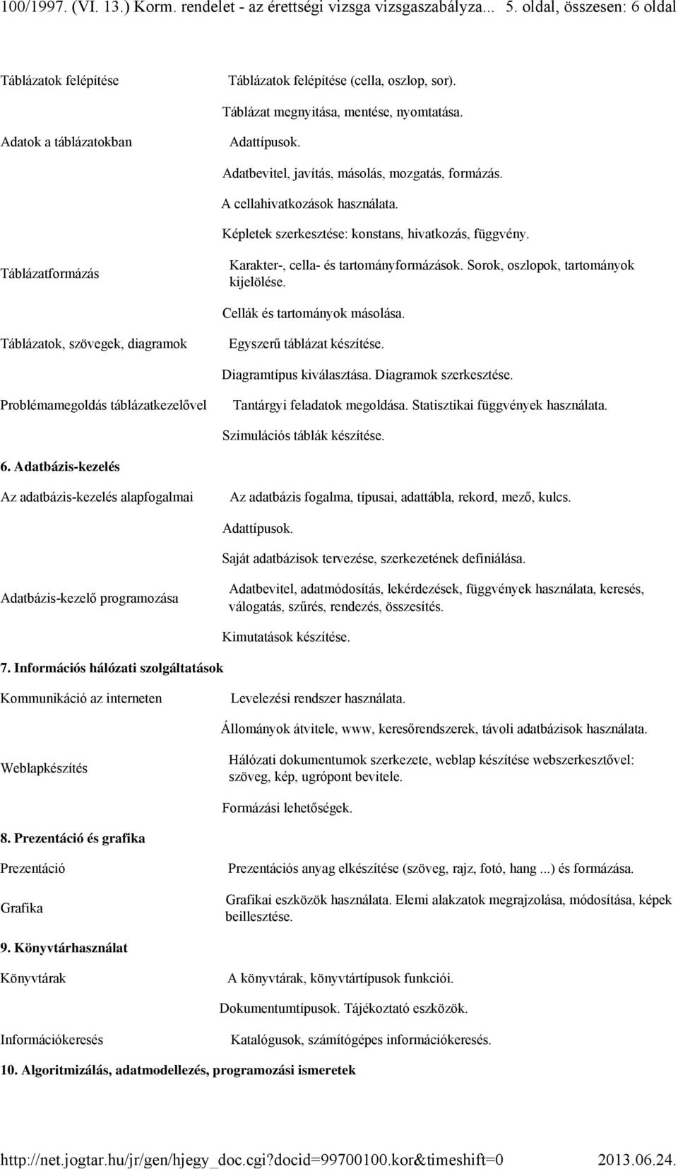 Táblázatformázás Karakter-, cella- és tartományformázások. Sorok, oszlopok, tartományok kijelölése. Cellák és tartományok másolása. Táblázatok, szövegek, diagramok Egyszerű táblázat készítése.