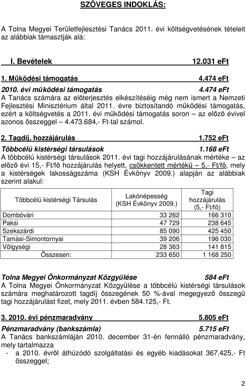 évre biztosítandó működési támogatás, ezért a költségvetés a 2011. évi működési támogatás soron az előző évivel azonos összeggel 4.473.684,- Ft-tal számol. 2. Tagdíj, hozzájárulás 1.