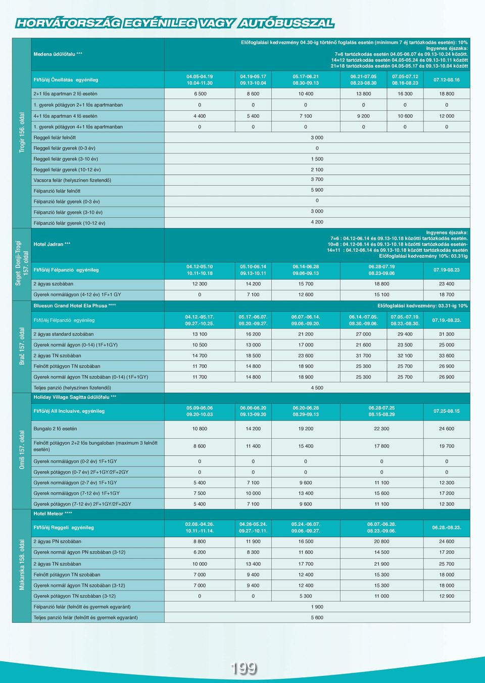 23 07.12-08.16 2+1 fős apartman 2 fő esetén 6 500 8 600 10 400 13 800 16 300 18 800 1. gyerek pótágyon 2+1 fős apartmanban 0 0 0 0 0 0 Trogir 156.