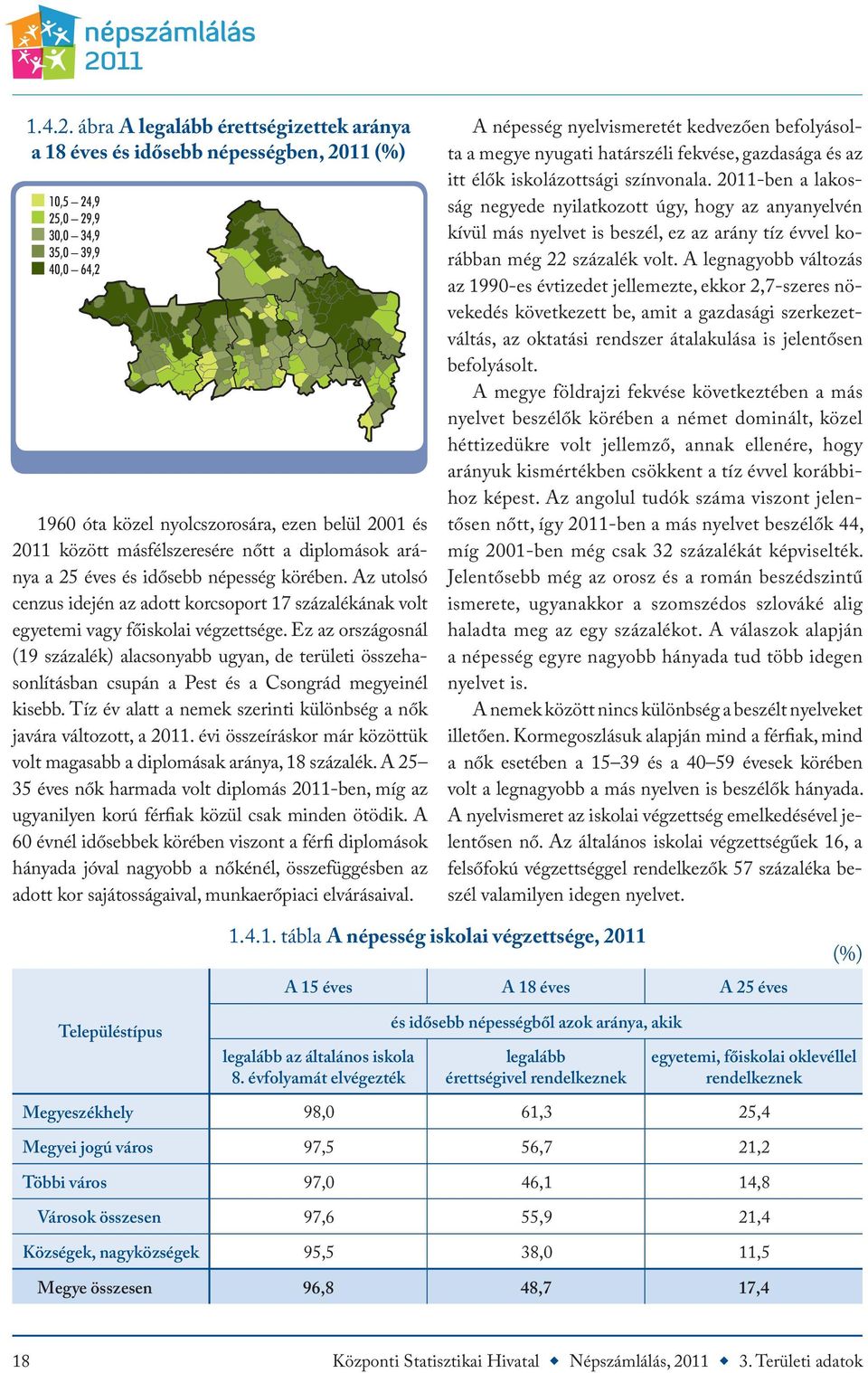 idősebb népesség körében. Az utolsó cenzus idején az adott korcsoport 17 százalékának volt egyetemi vagy főiskolai végzettsége.